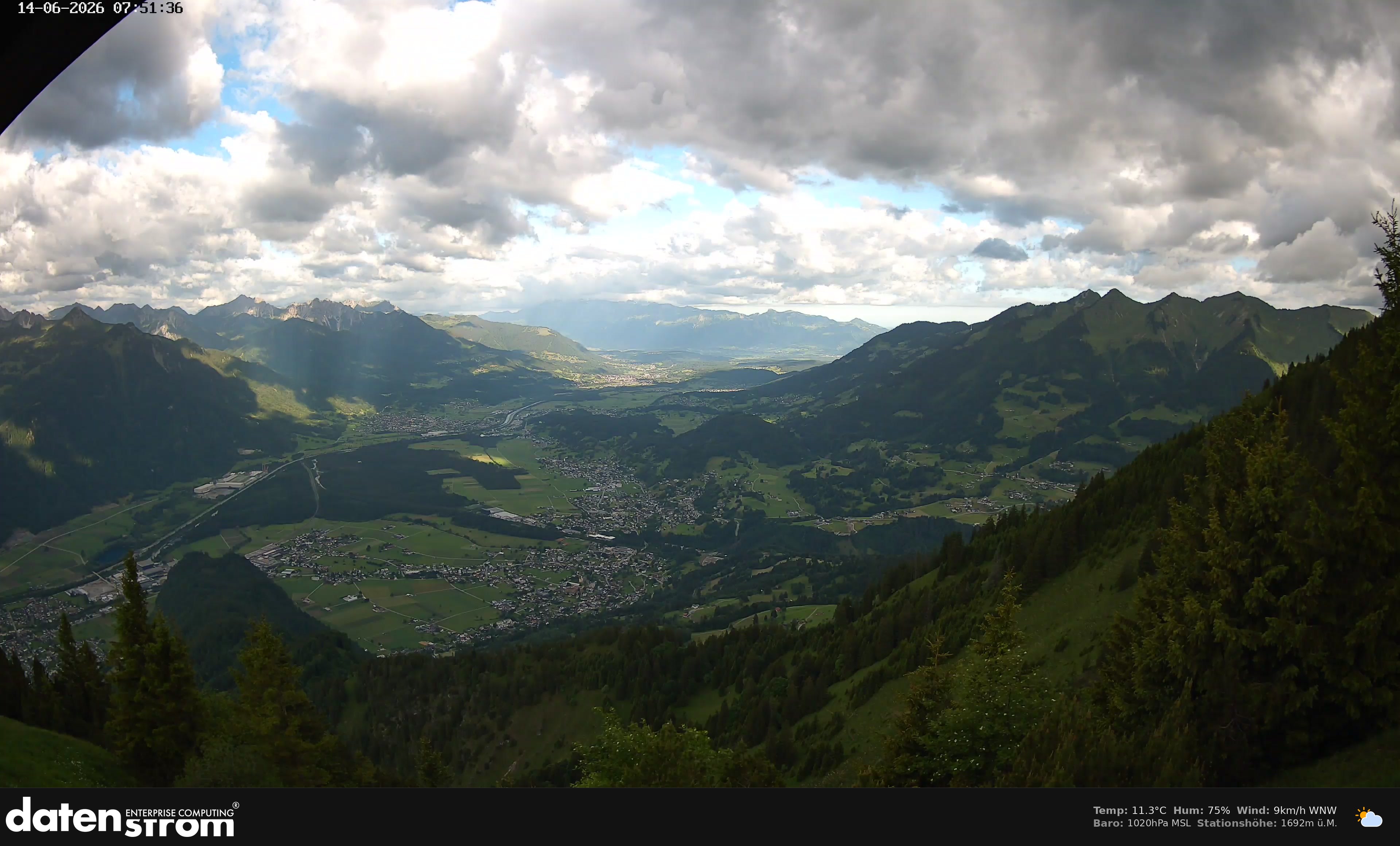 Bludenz - Walgau