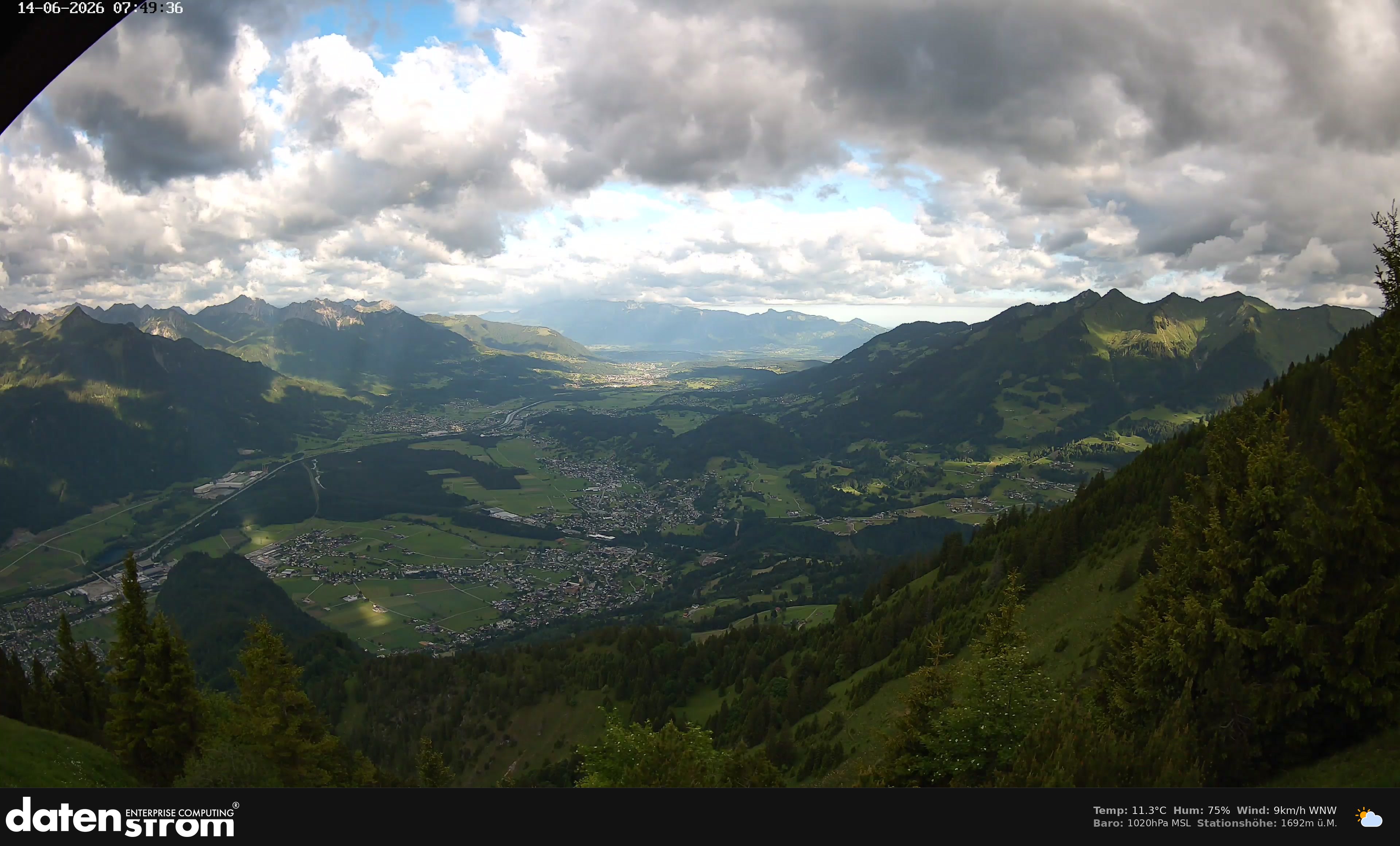 Bludenz - Walgau