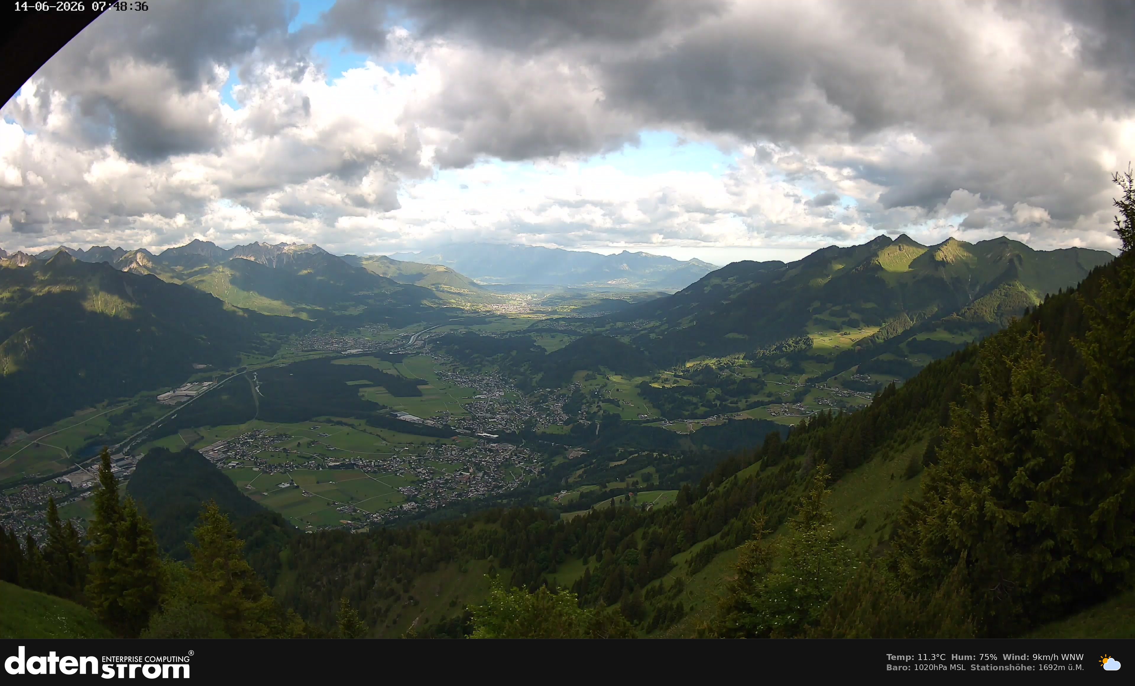 Bludenz - Walgau