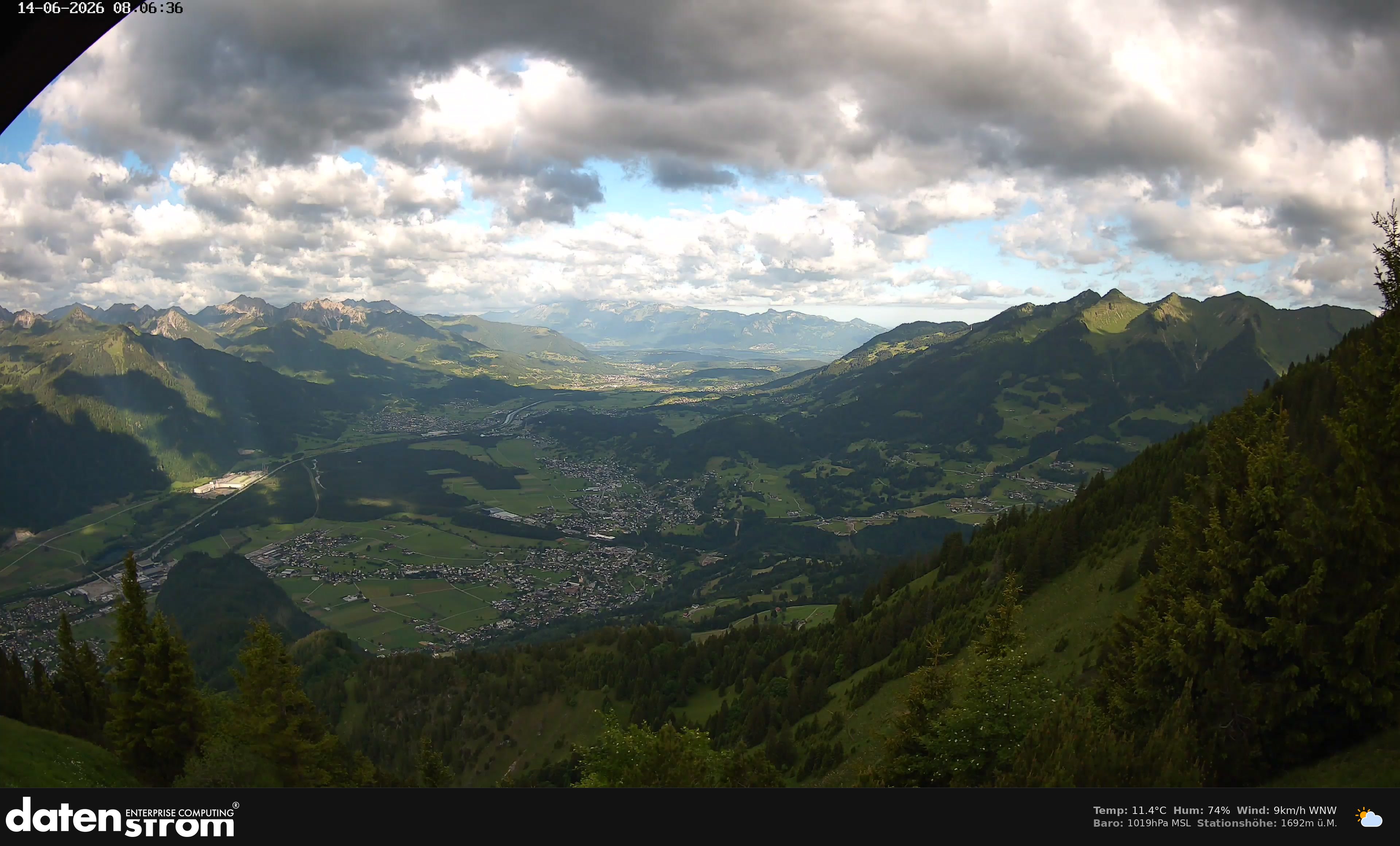 Bludenz - Walgau
