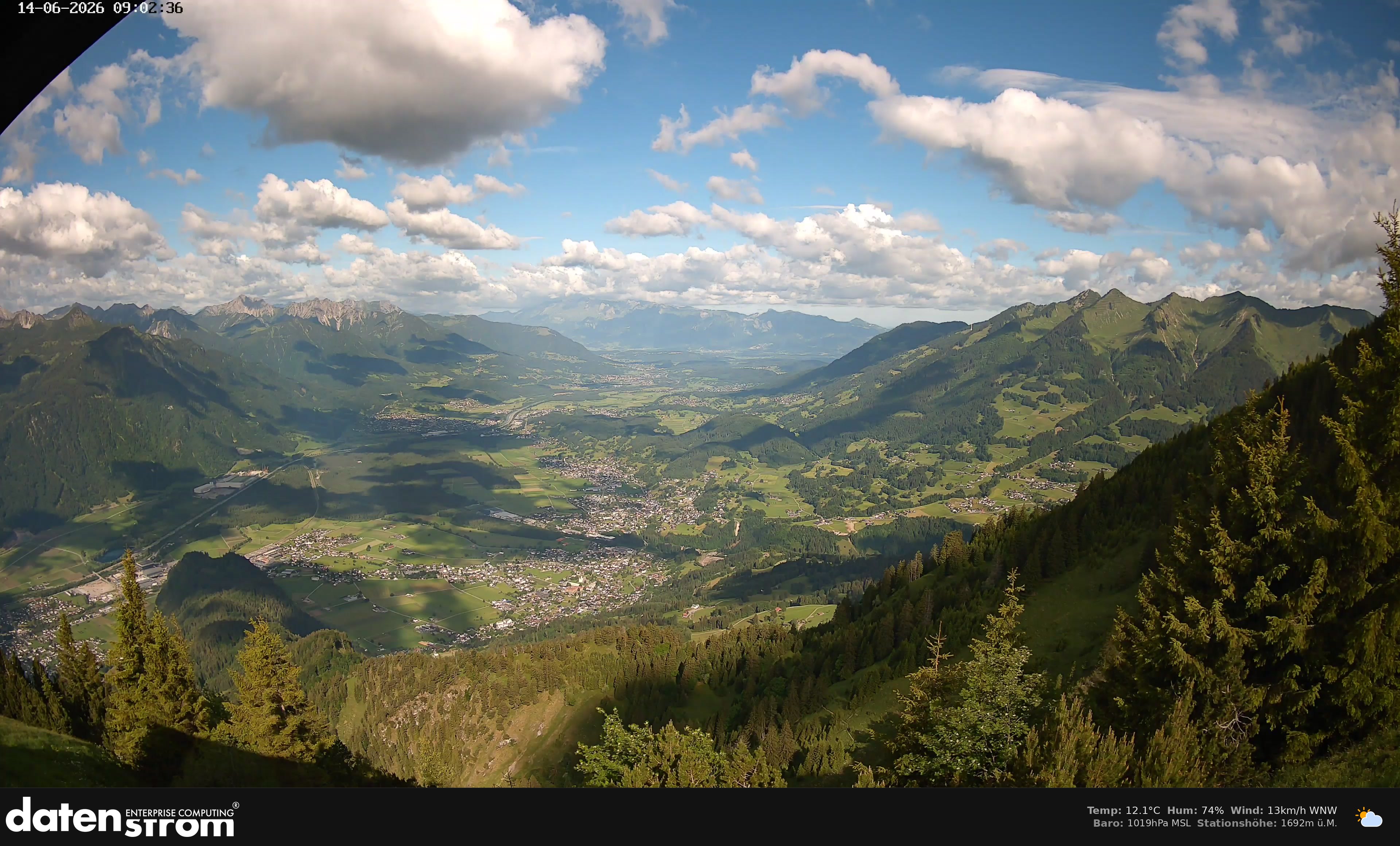 Bludenz - Walgau