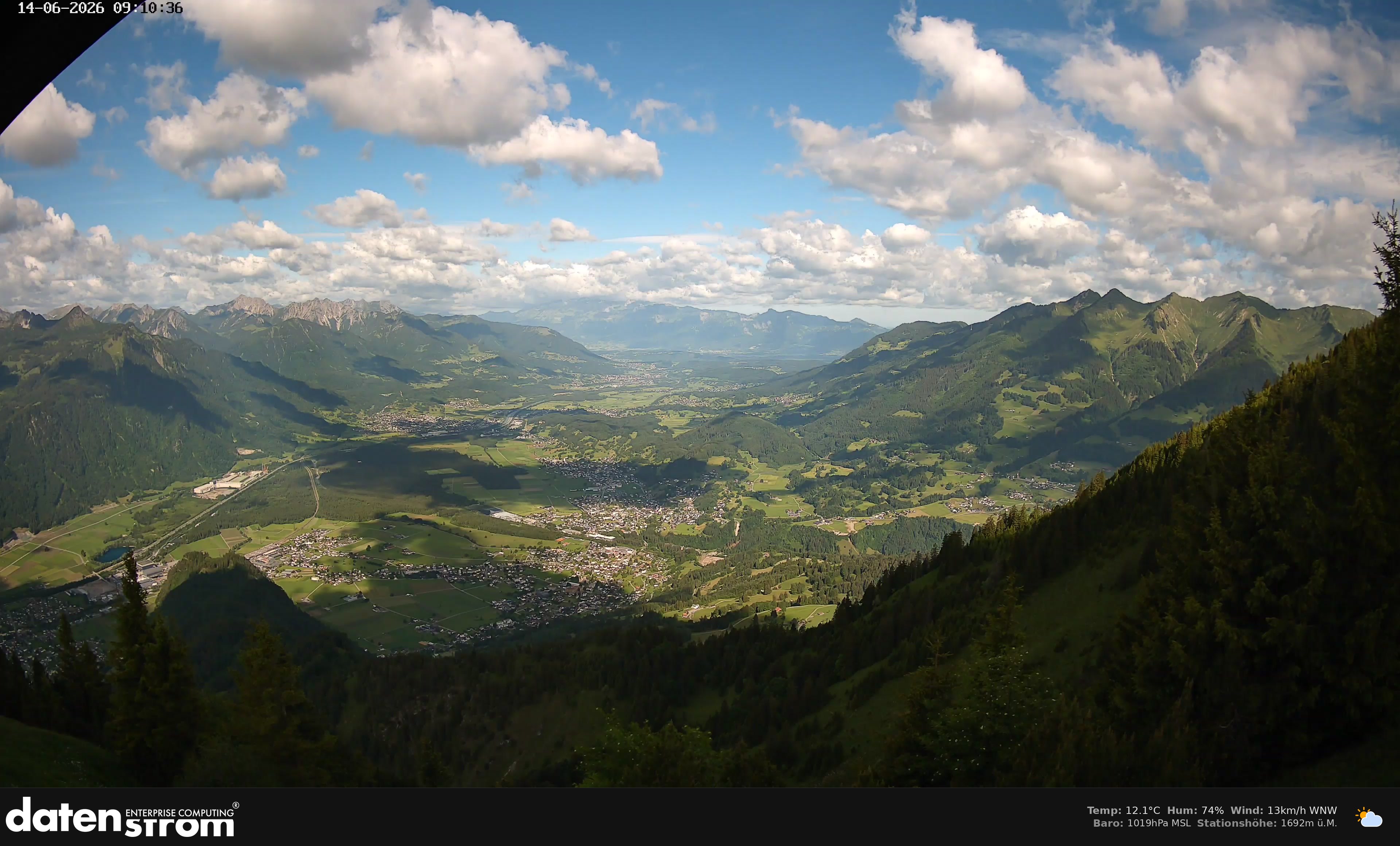 Bludenz - Walgau