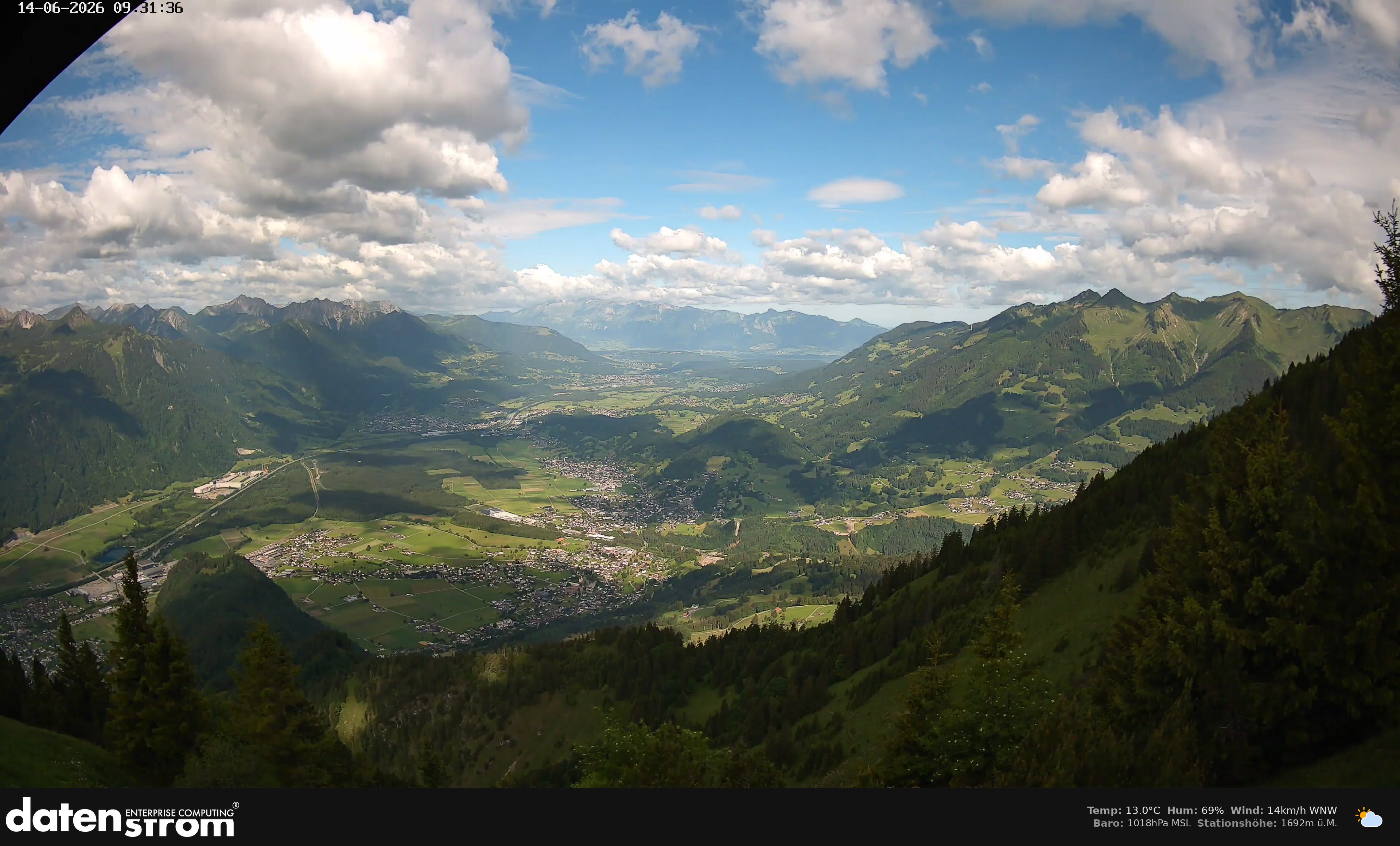 Bludenz - Walgau