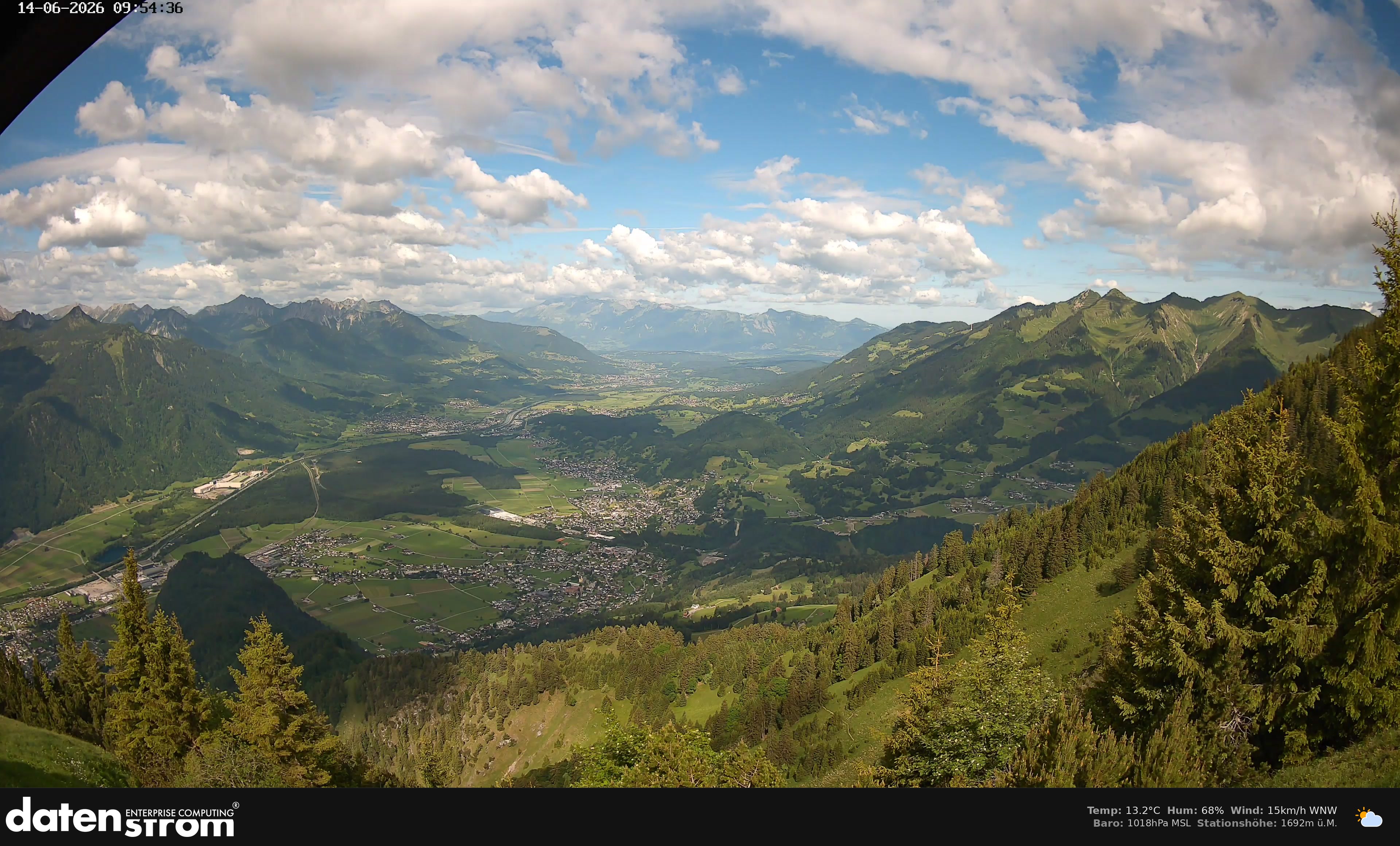 Bludenz - Walgau