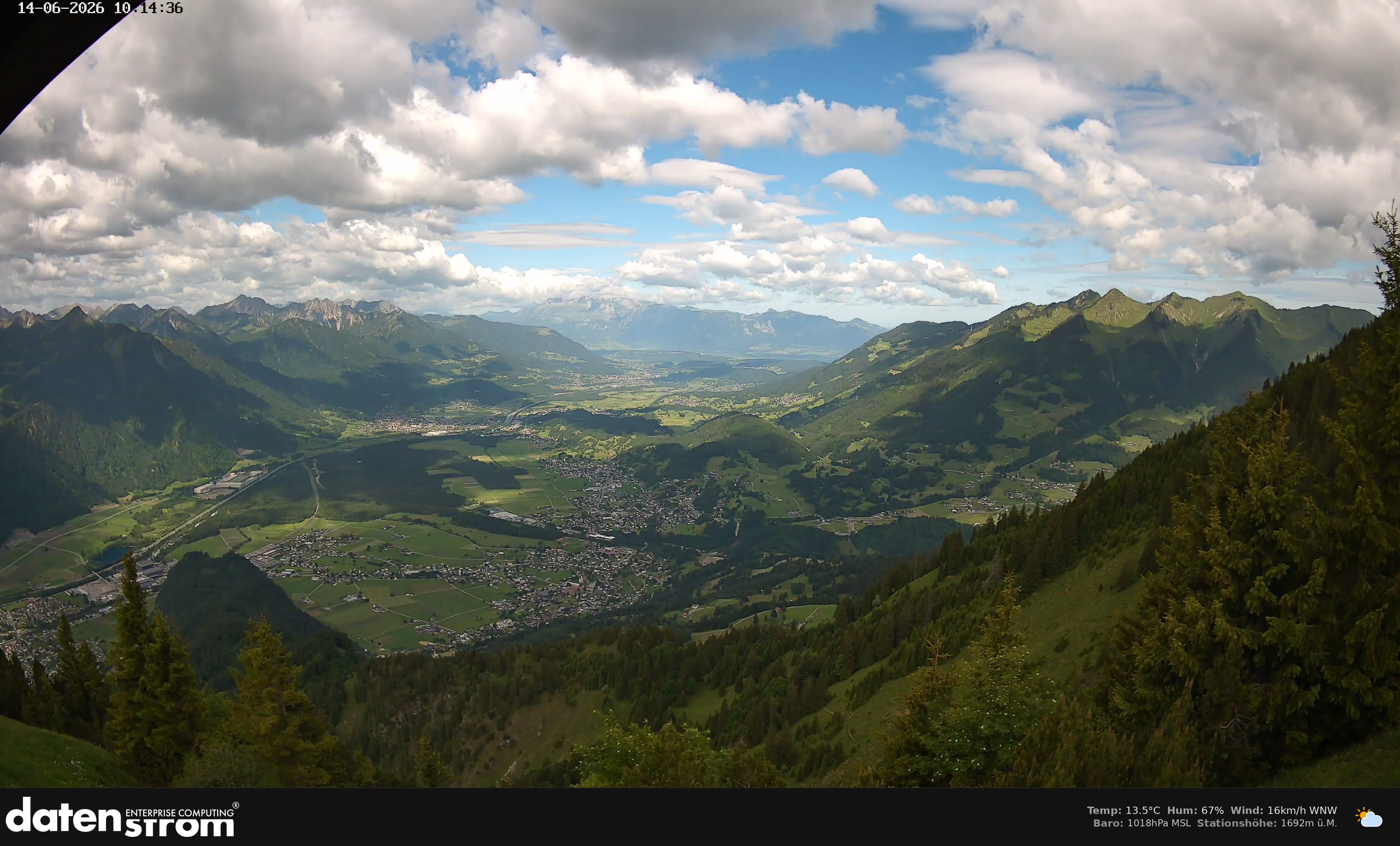 Bludenz - Walgau
