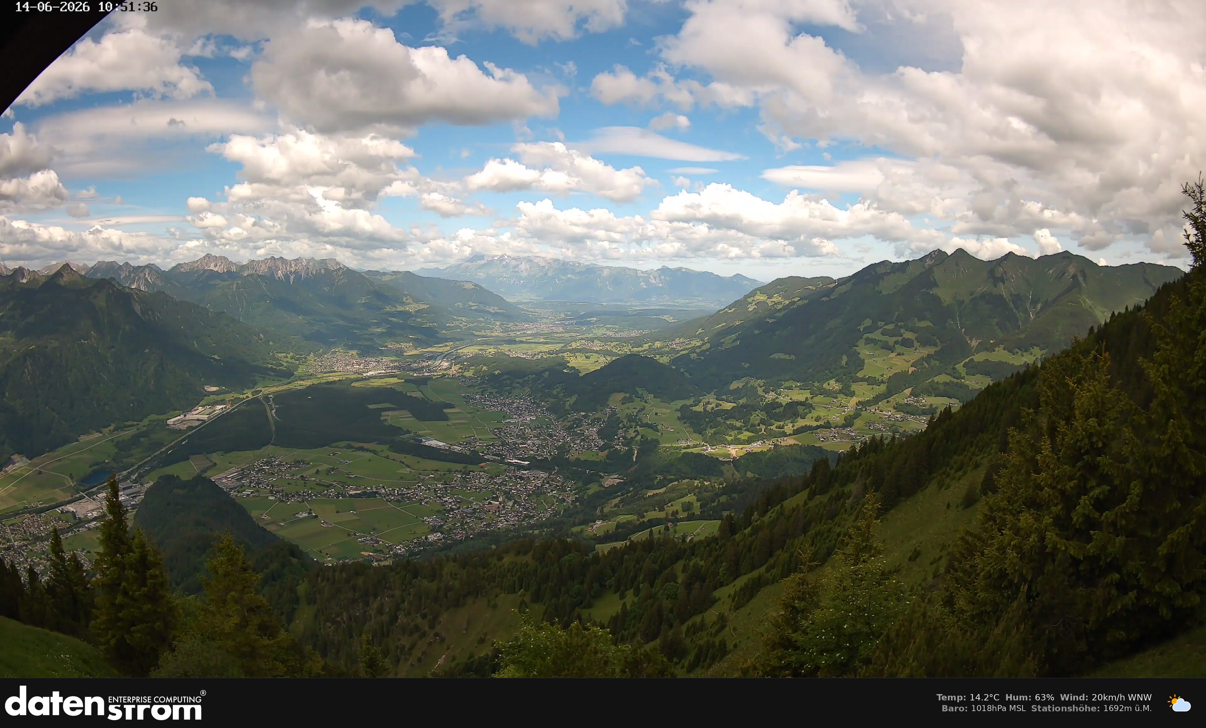 Bludenz - Walgau