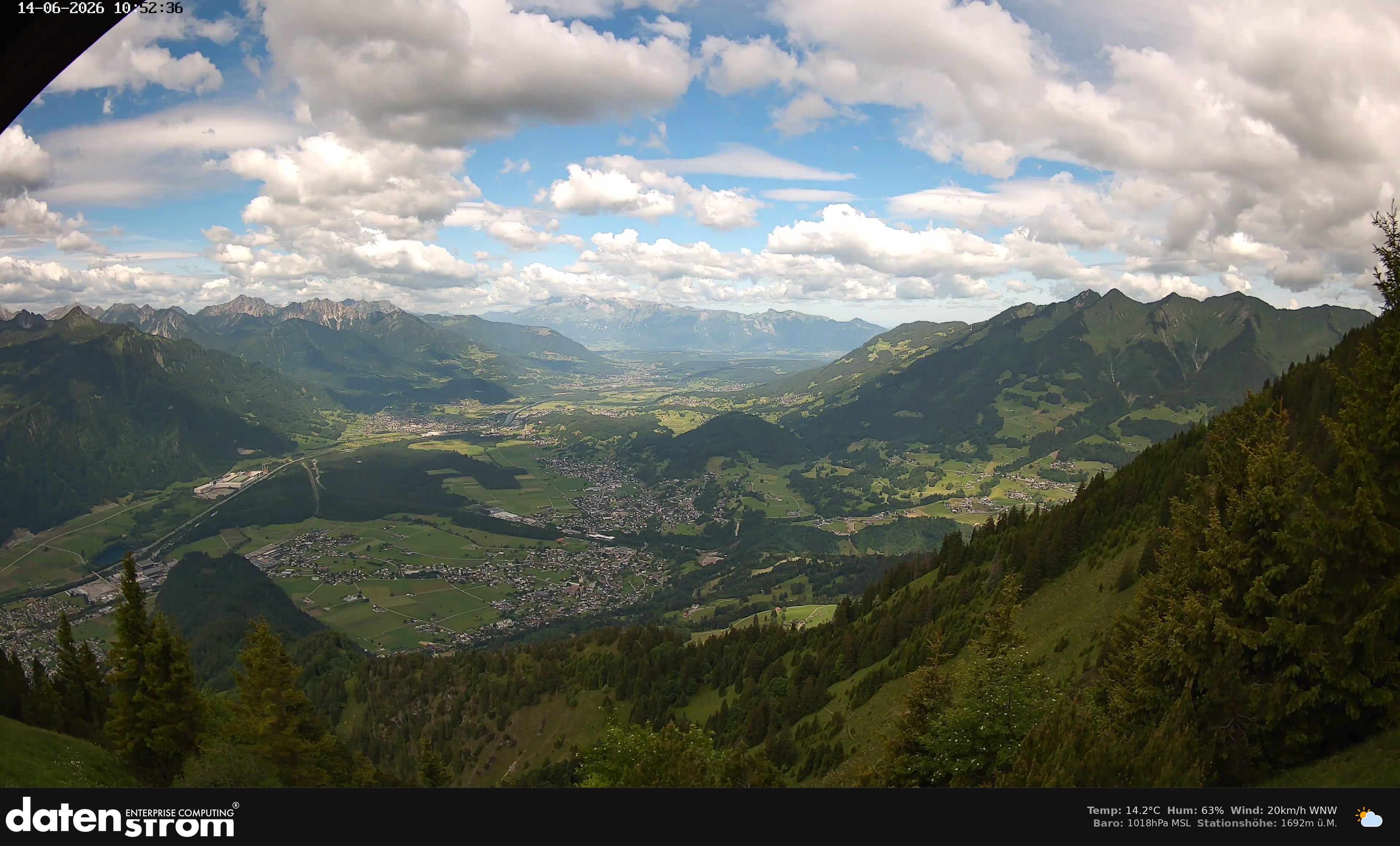 Bludenz - Walgau