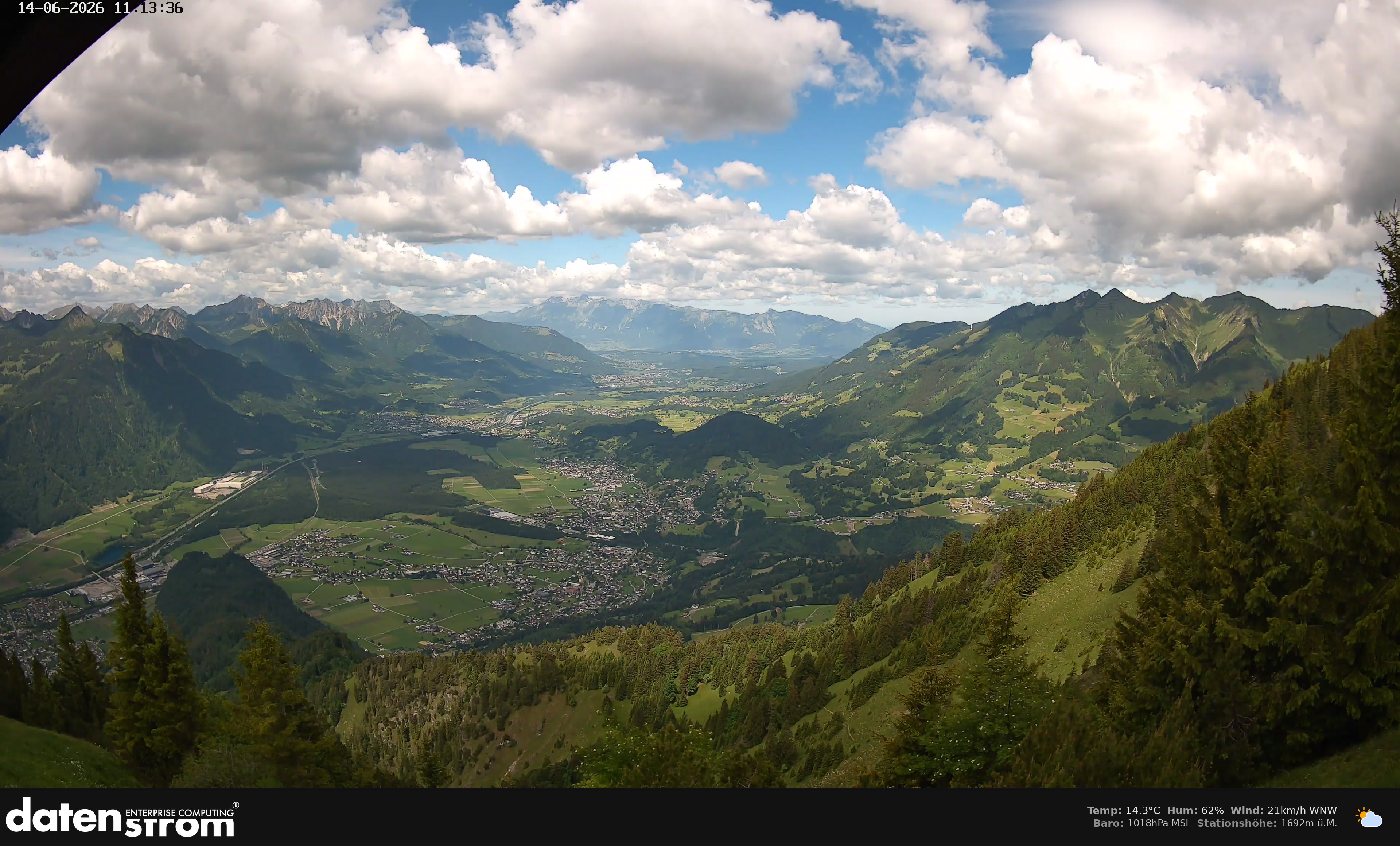Bludenz - Walgau