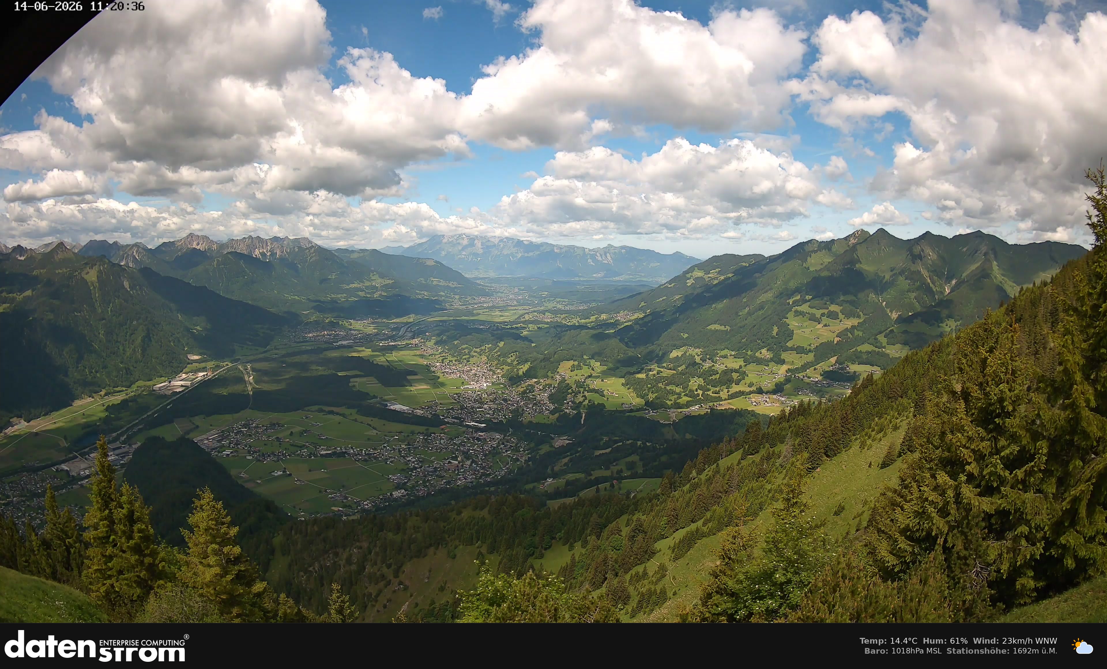 Bludenz - Walgau