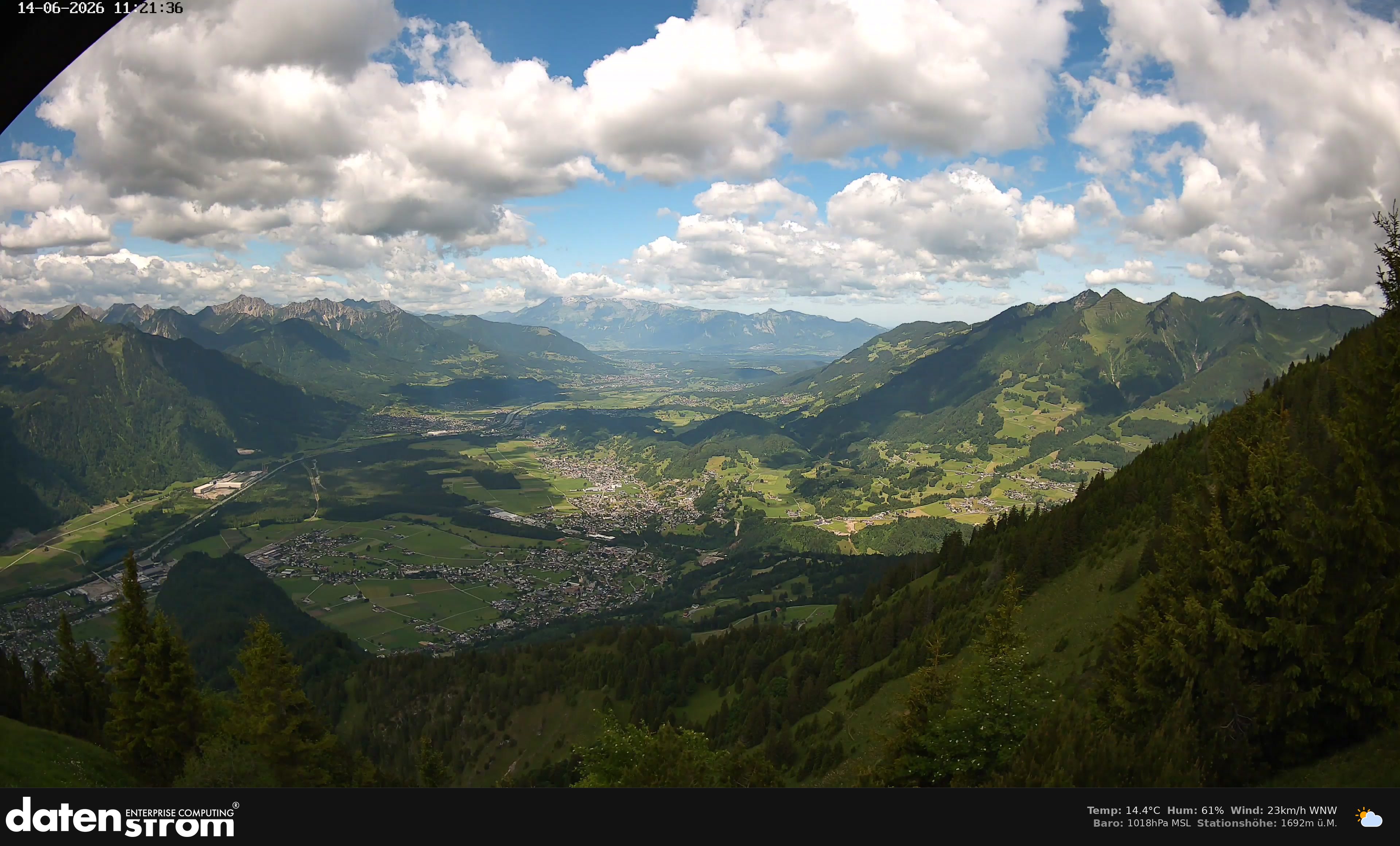 Bludenz - Walgau