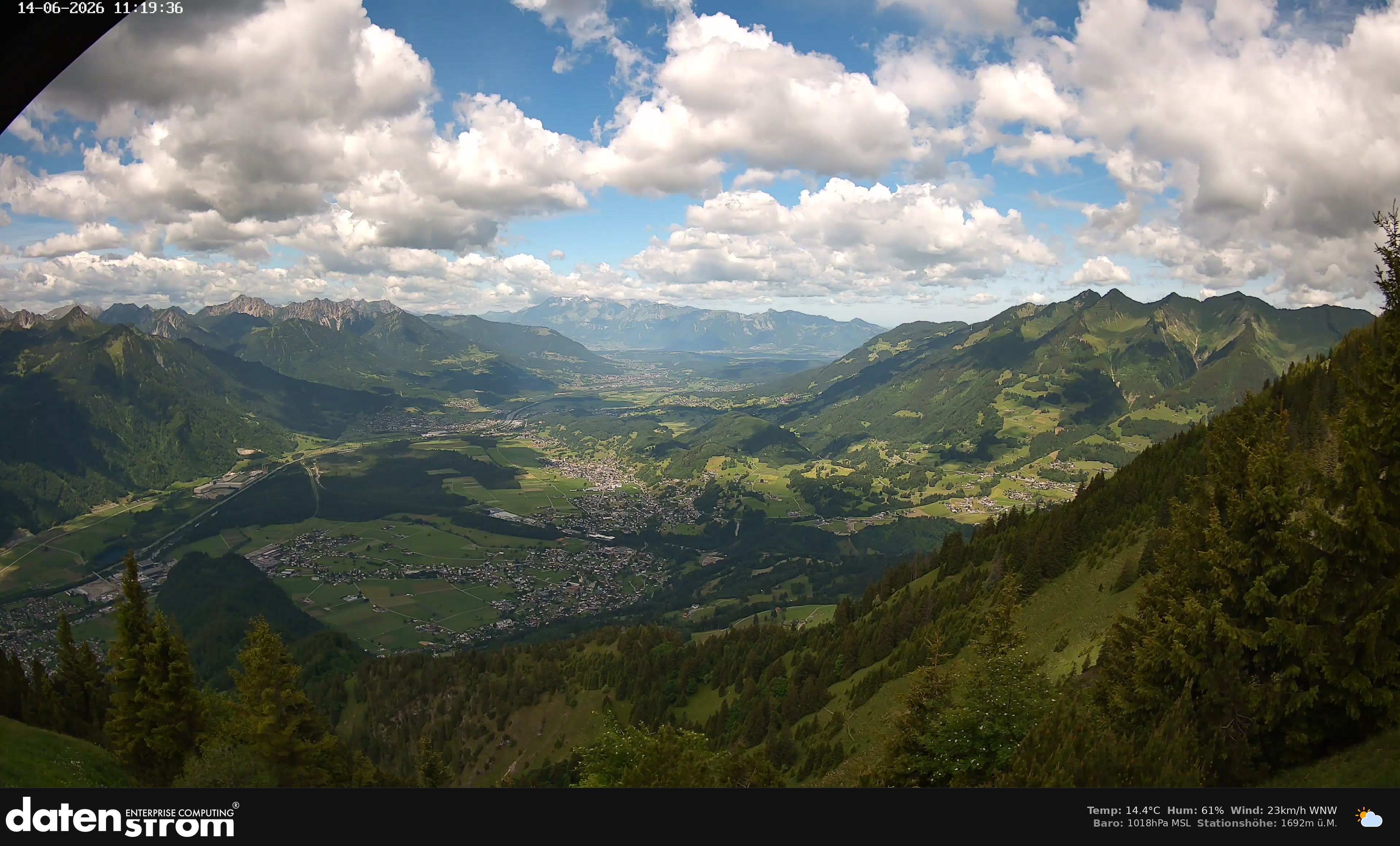 Bludenz - Walgau