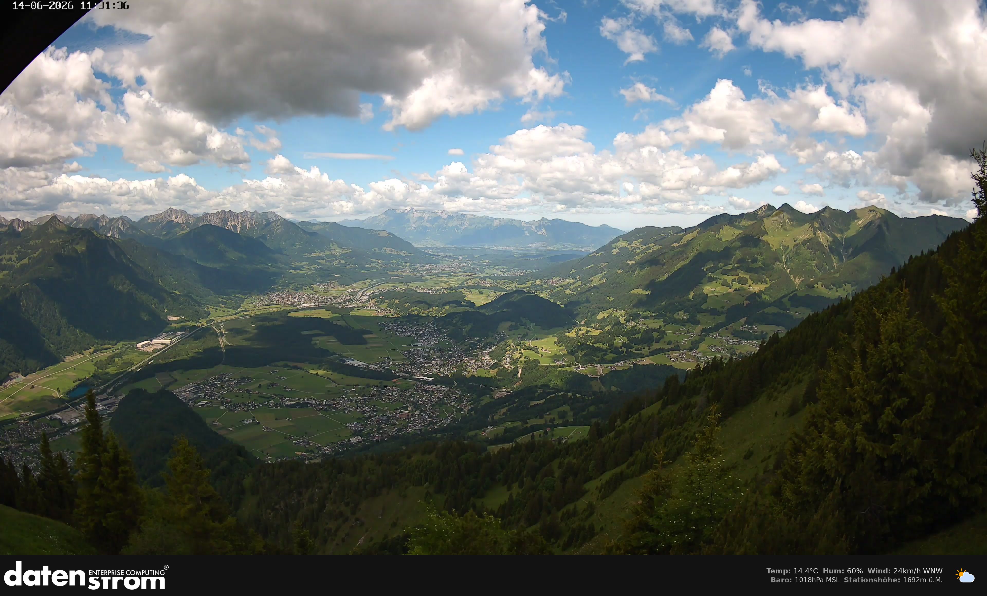 Bludenz - Walgau