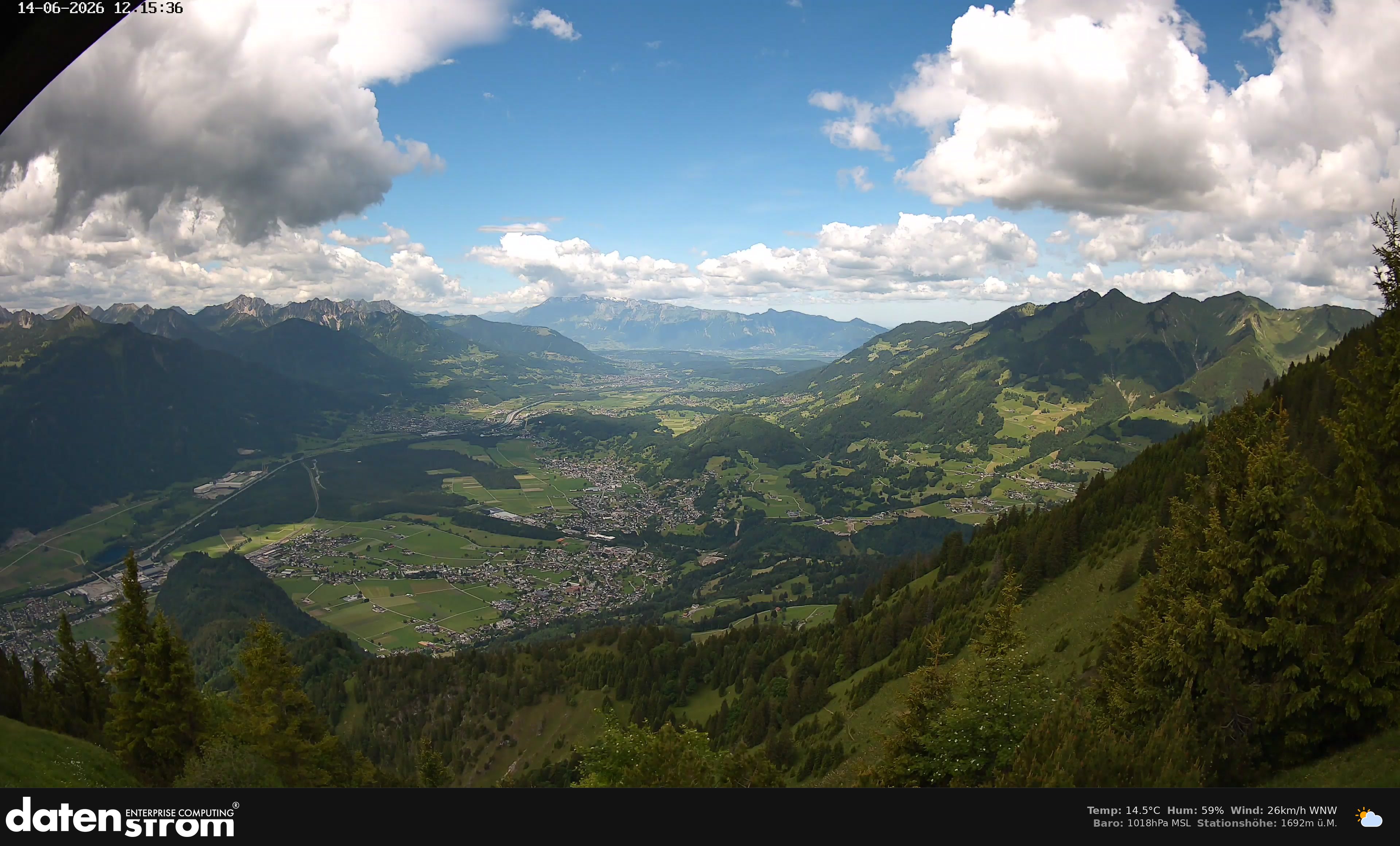 Bludenz - Walgau