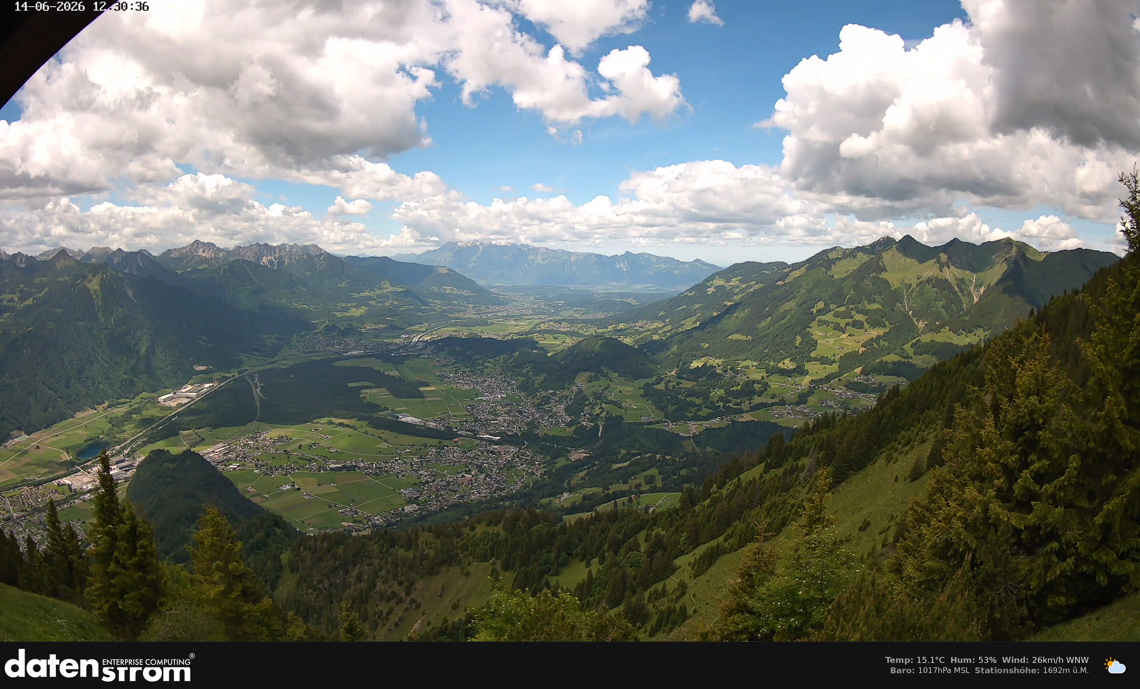 Bludenz - Walgau