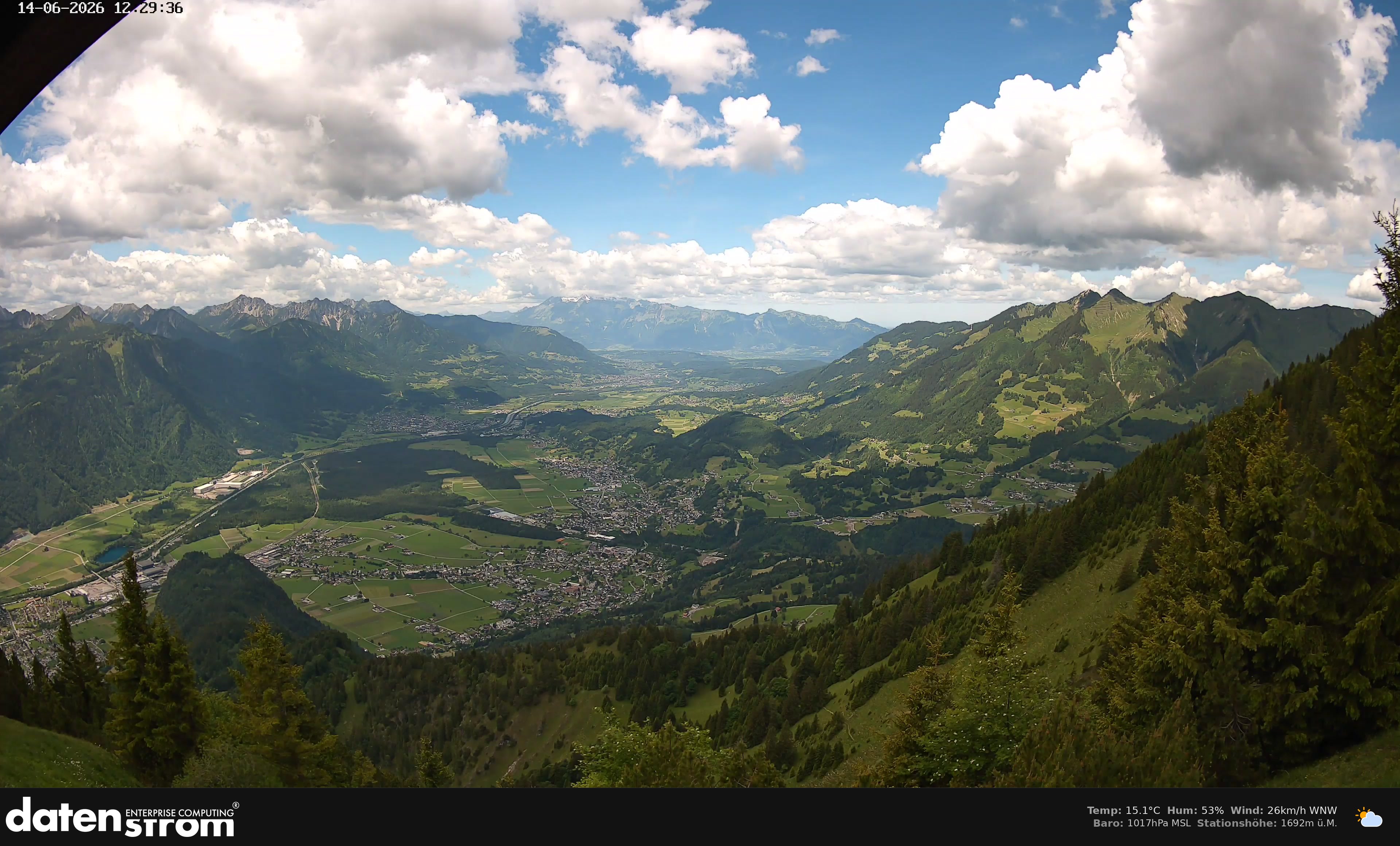 Bludenz - Walgau