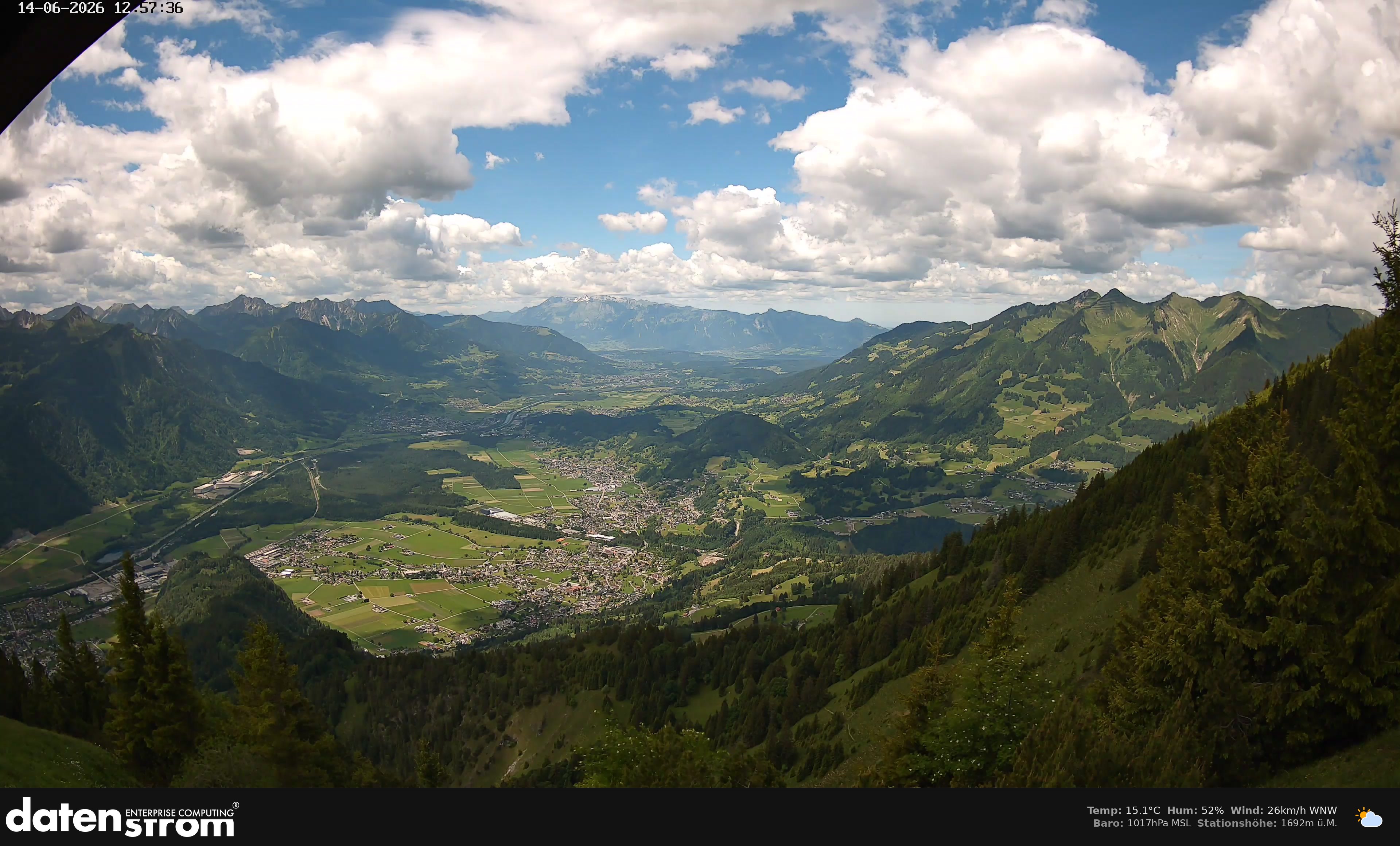 Bludenz - Walgau