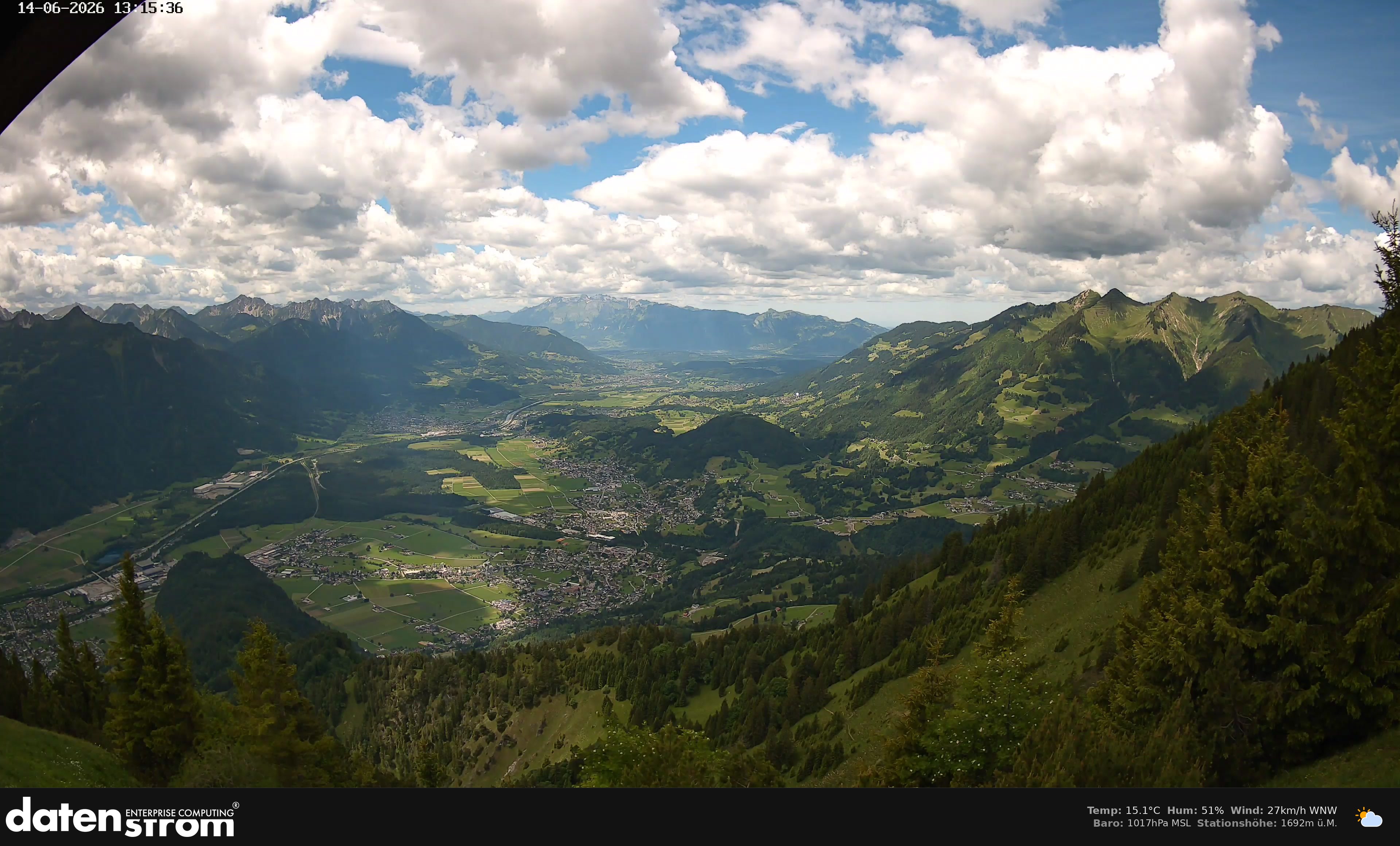 Bludenz - Walgau