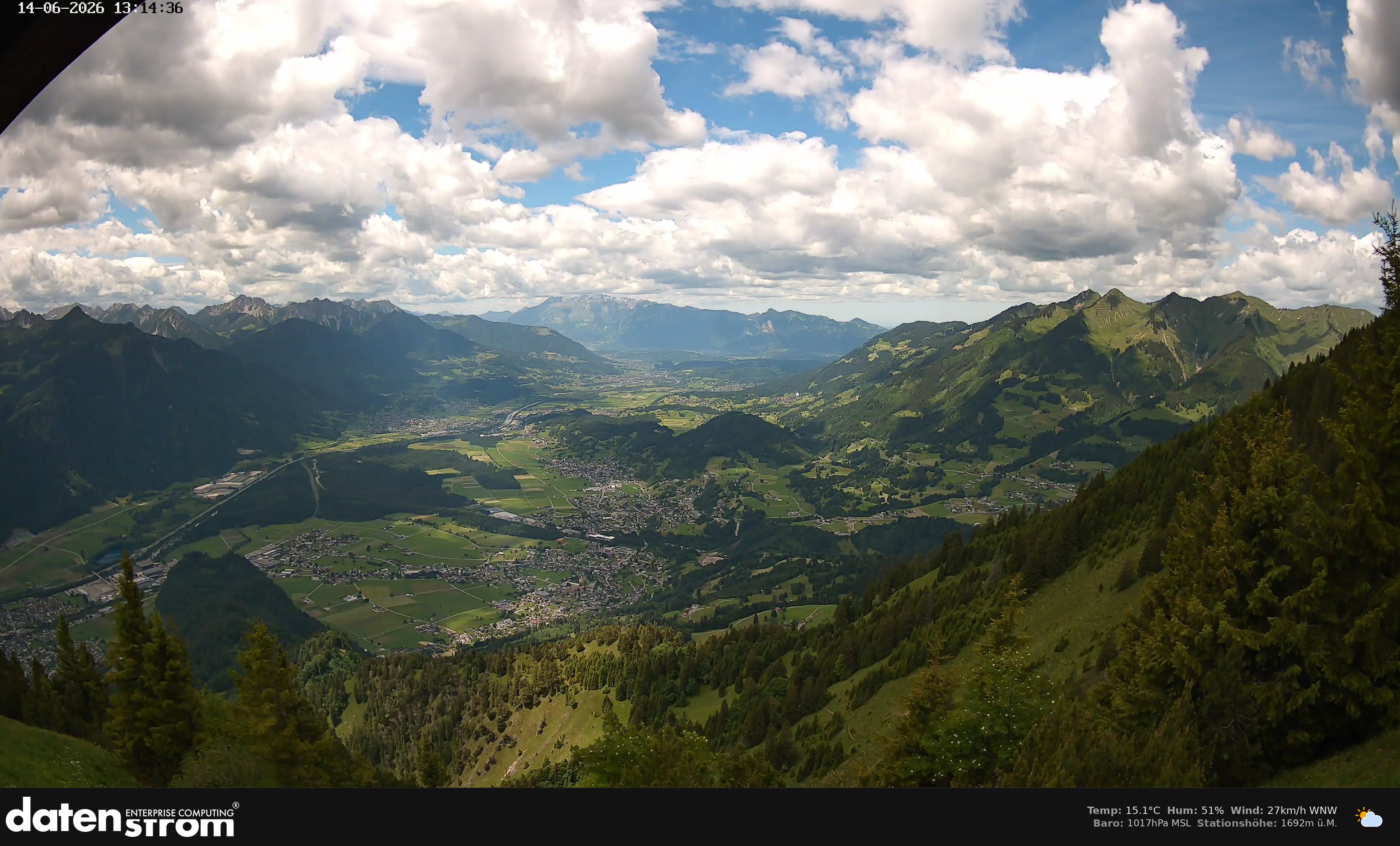 Bludenz - Walgau