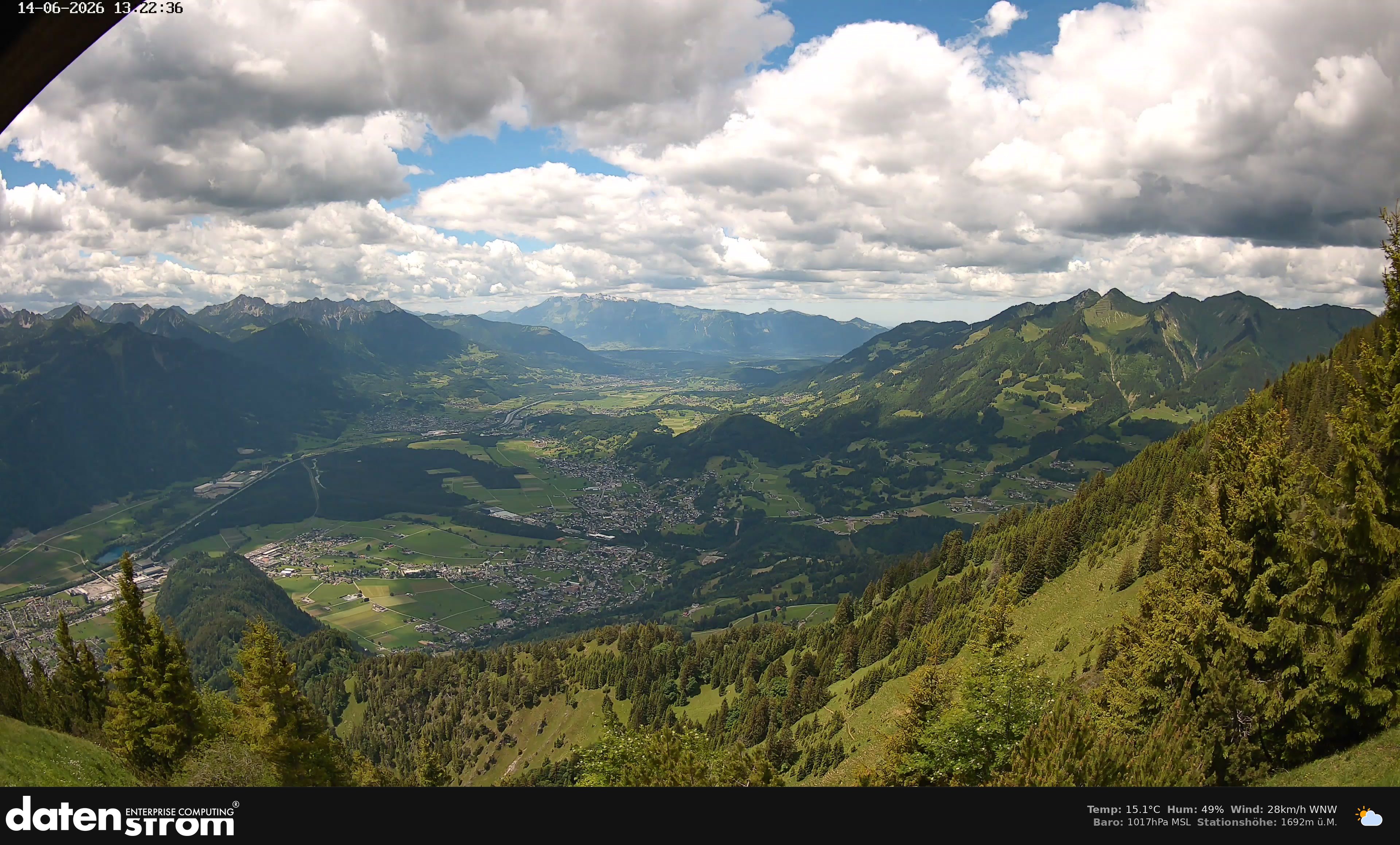 Bludenz - Walgau