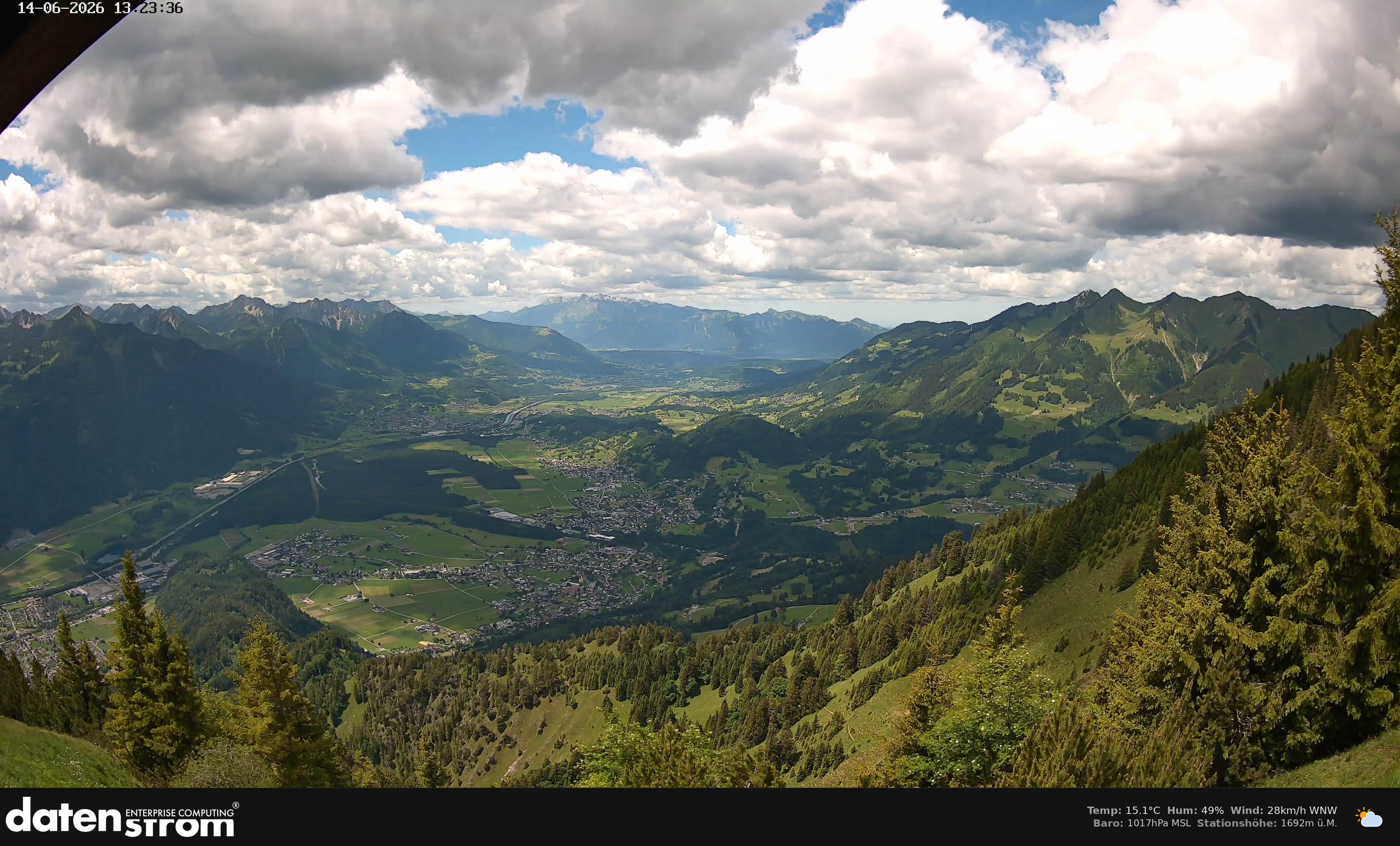 Bludenz - Walgau
