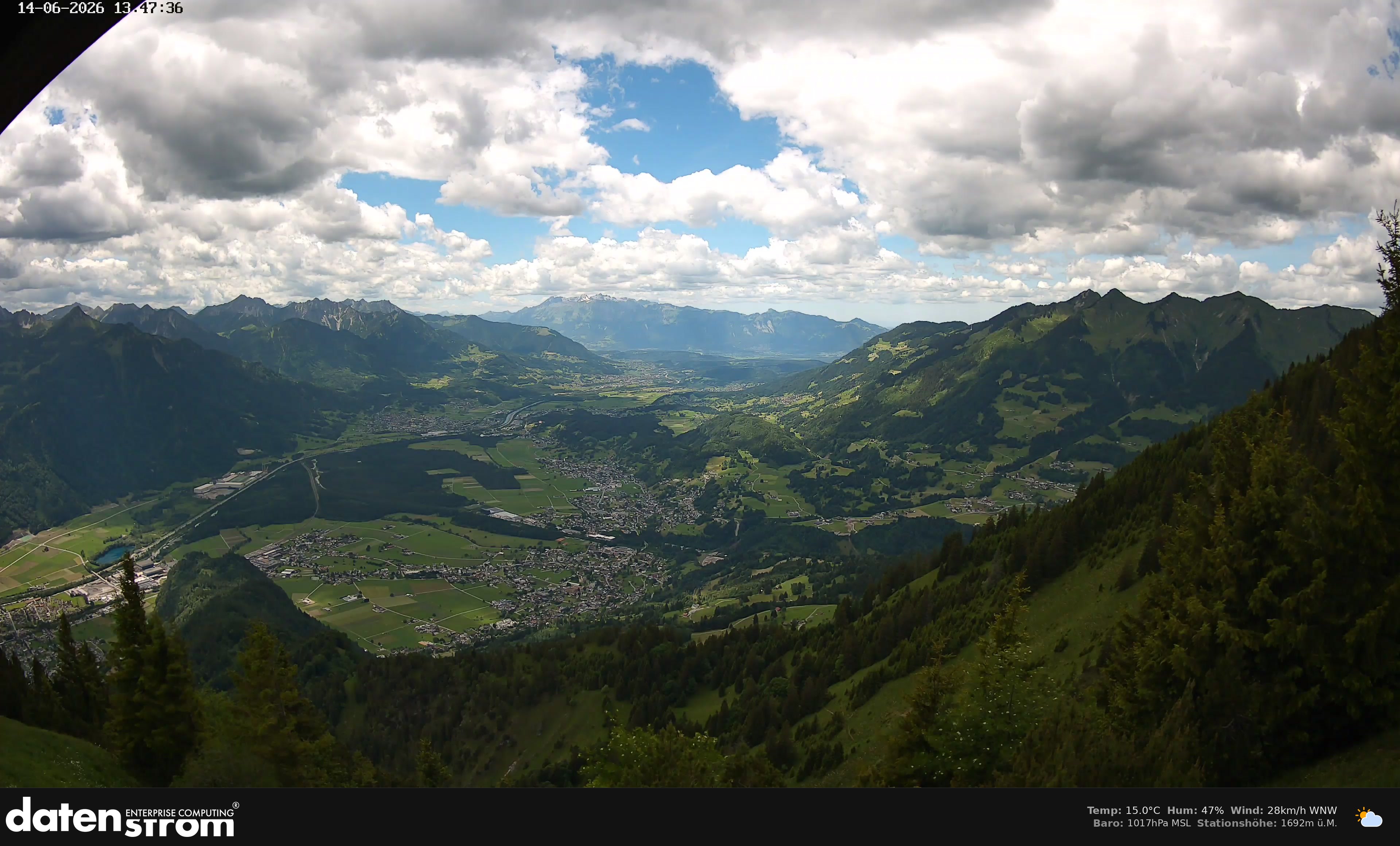 Bludenz - Walgau