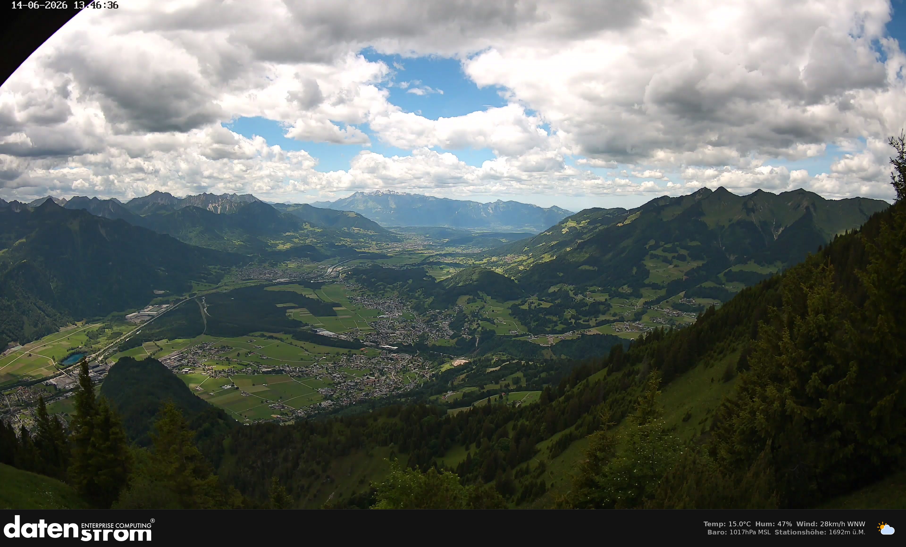 Bludenz - Walgau