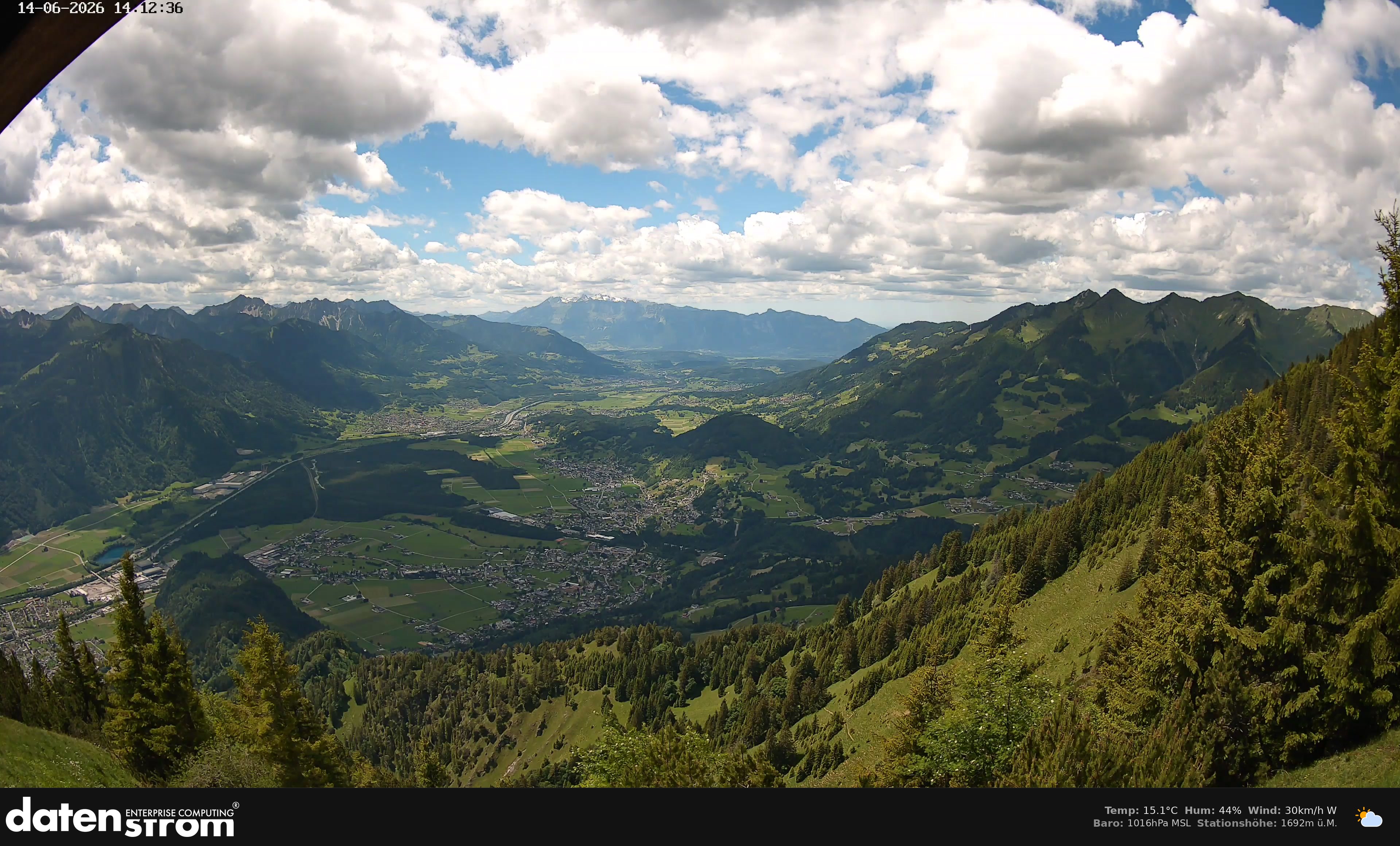 Bludenz - Walgau
