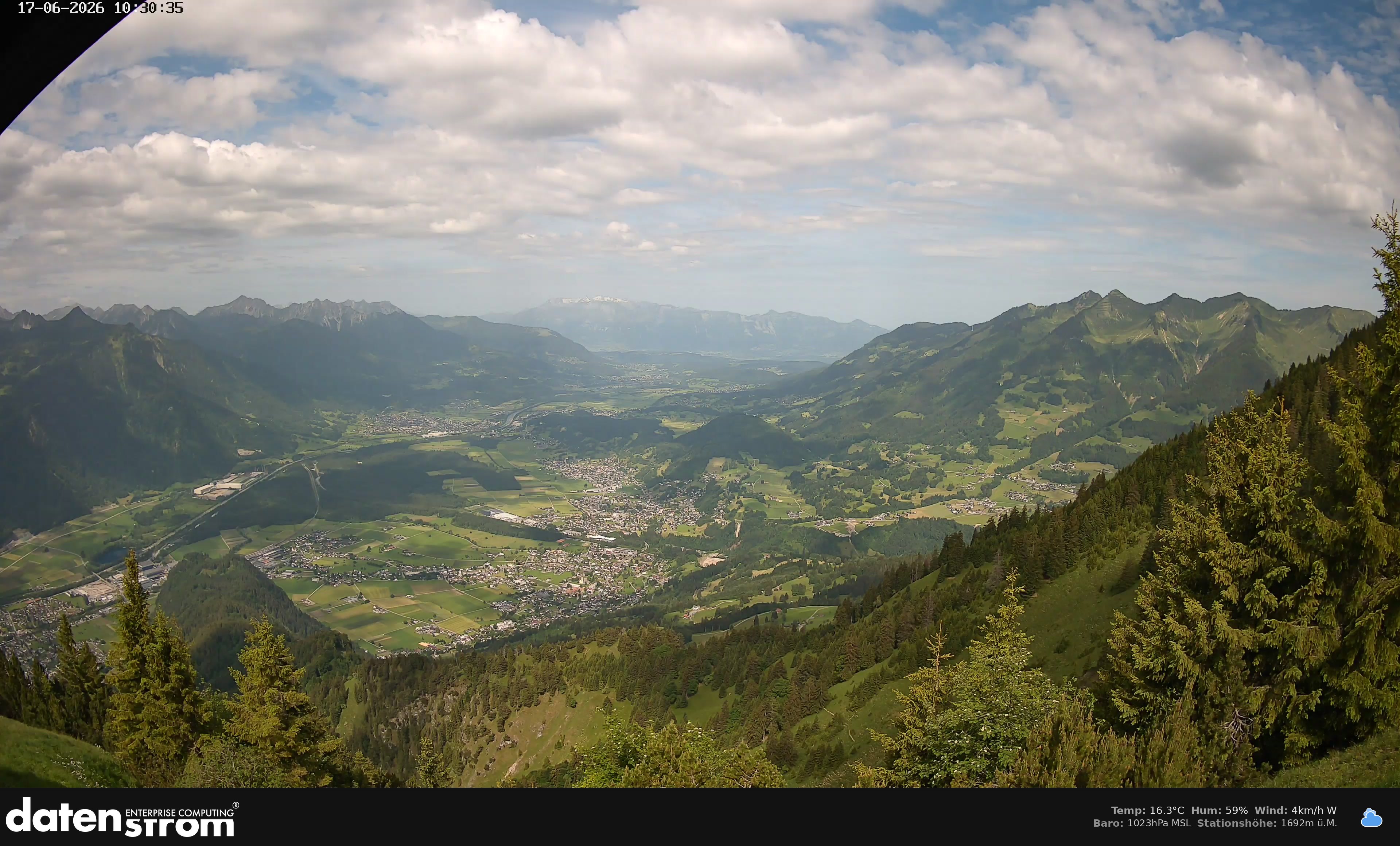Bludenz - Walgau