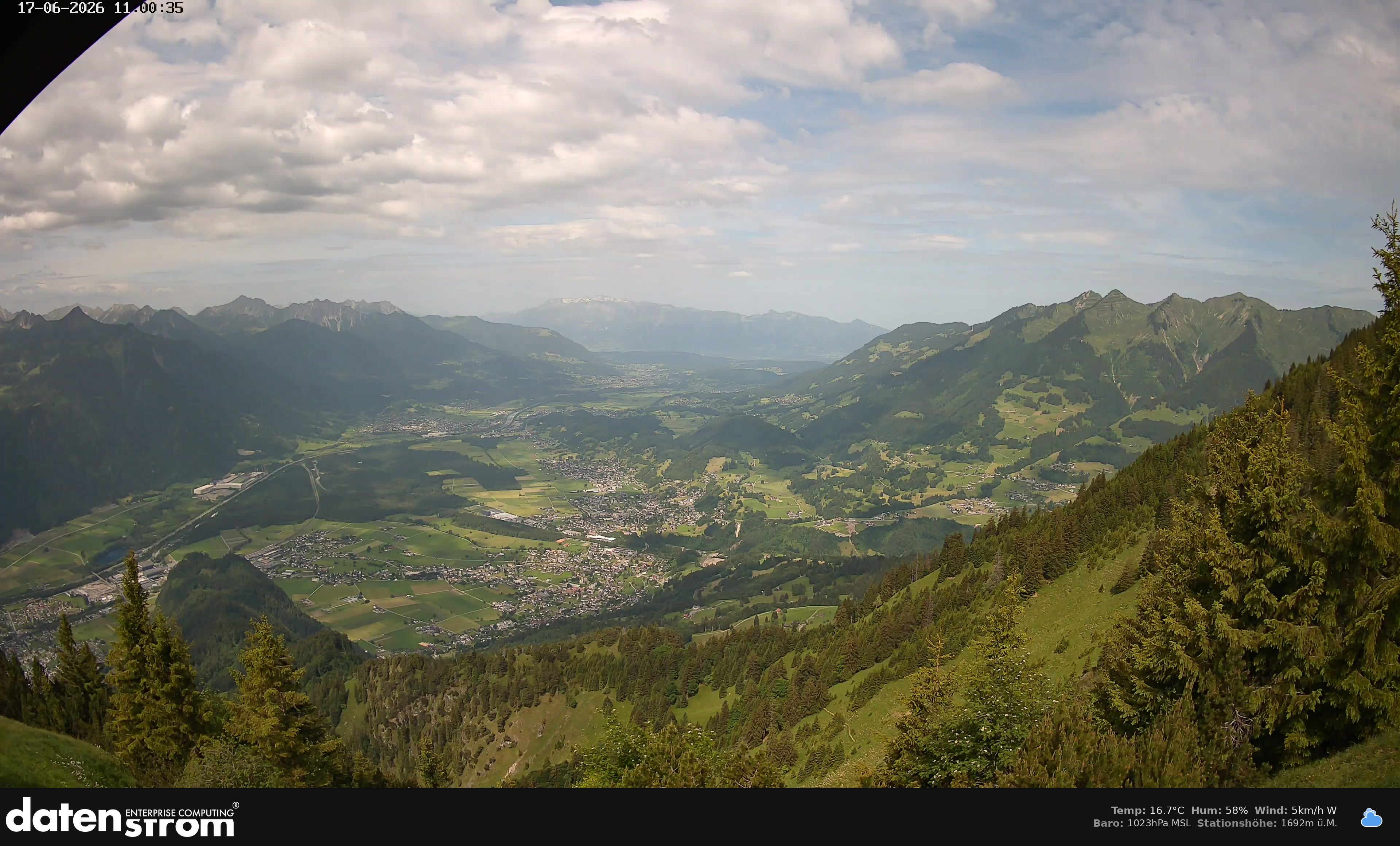 Bludenz - Walgau