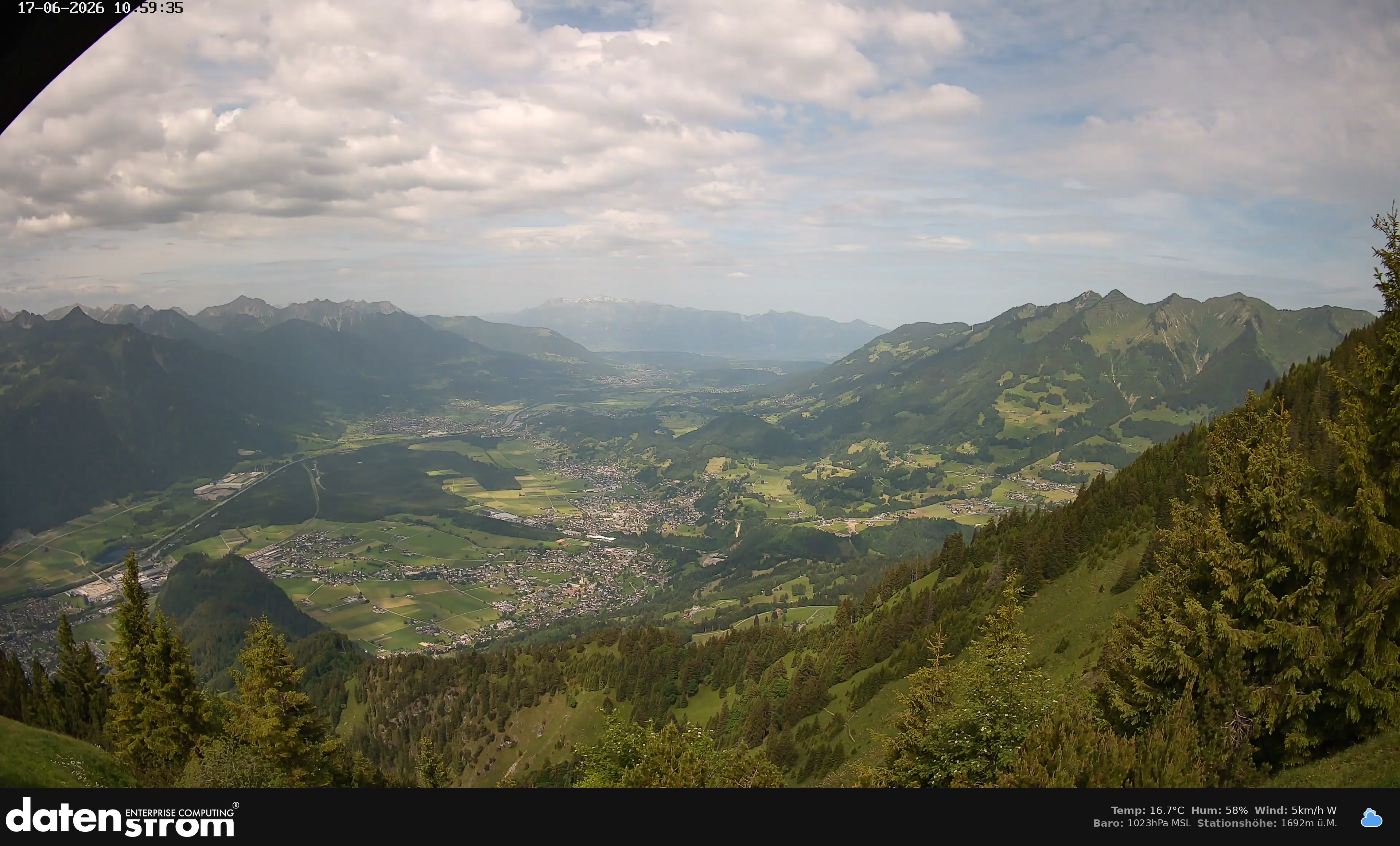 Bludenz - Walgau