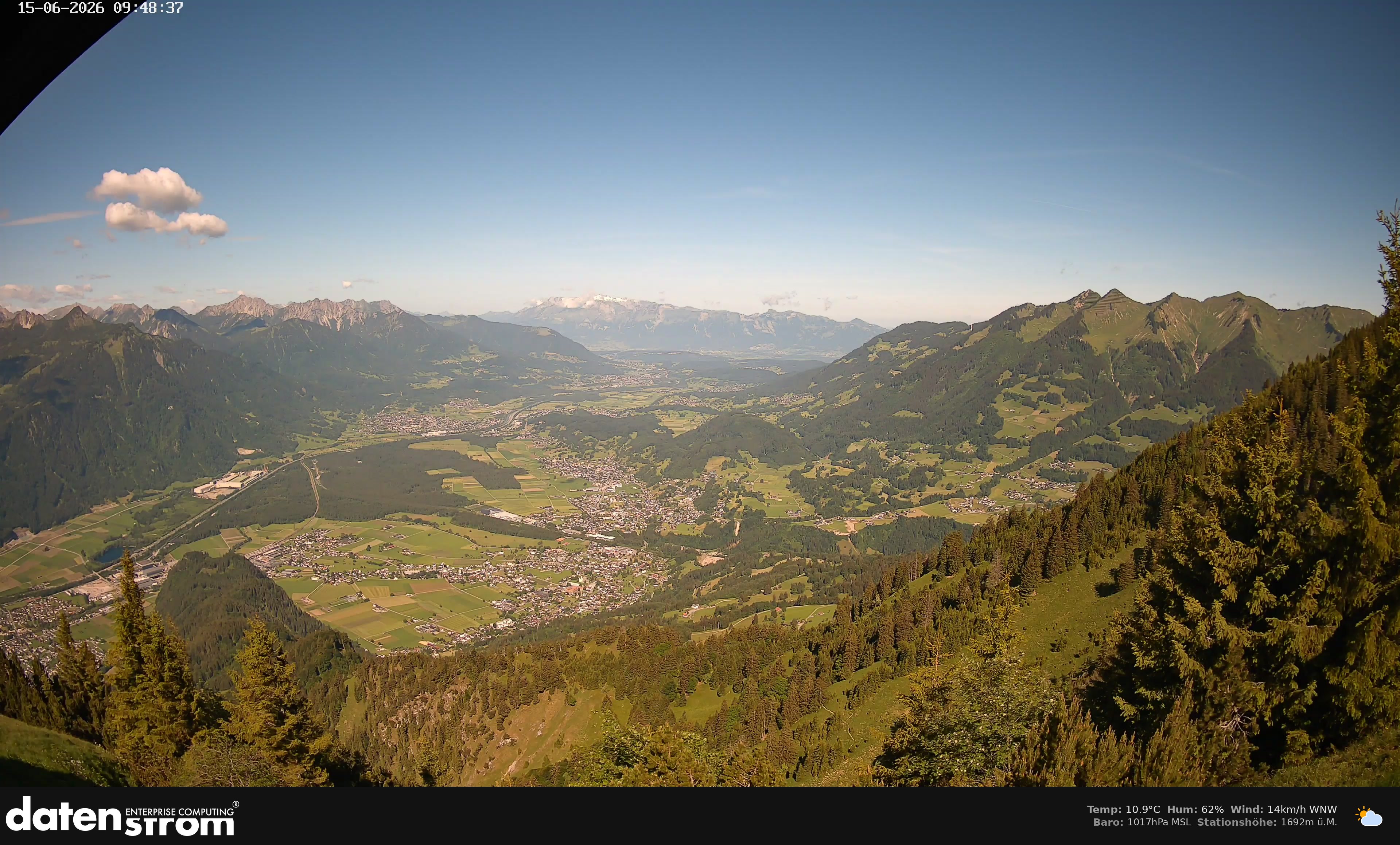 Bludenz - Walgau