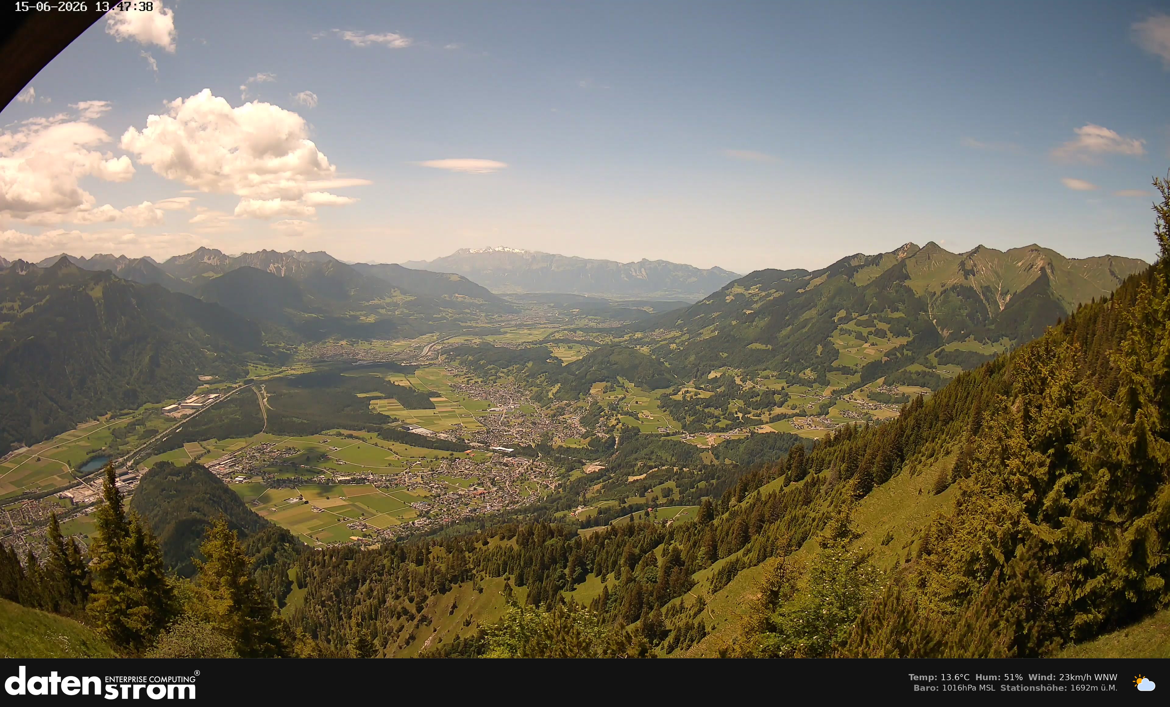 Bludenz - Walgau