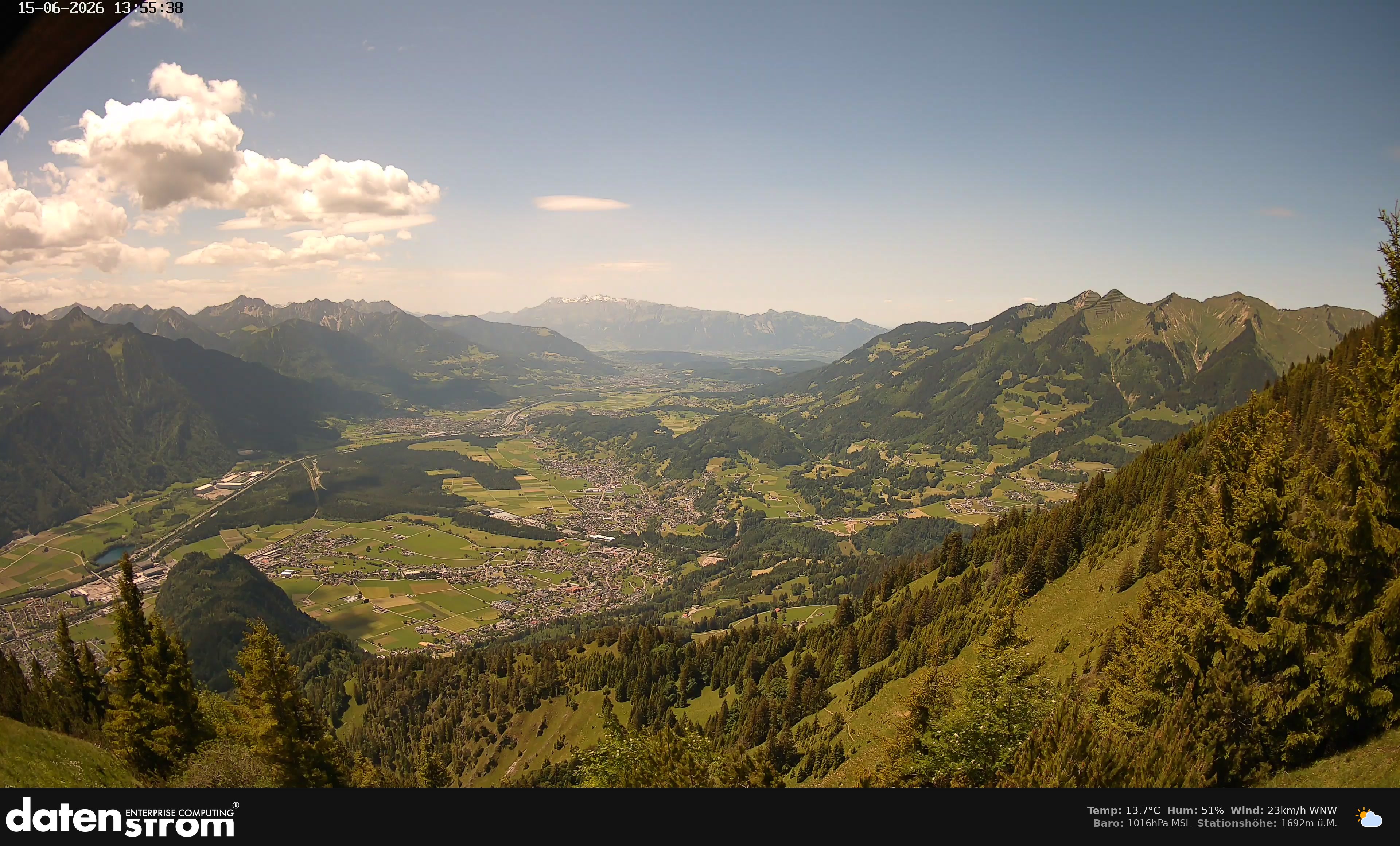 Bludenz - Walgau