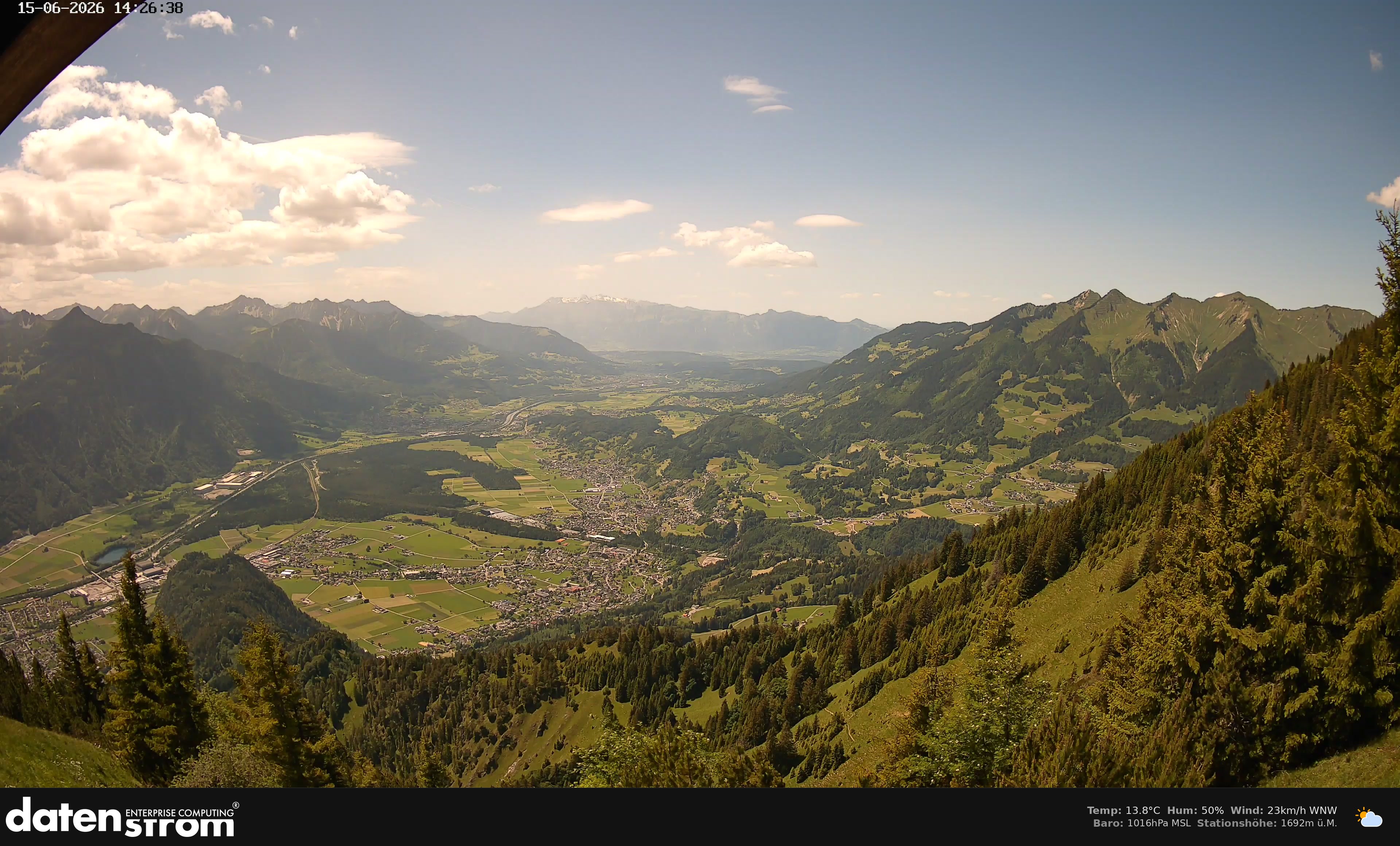 Bludenz - Walgau