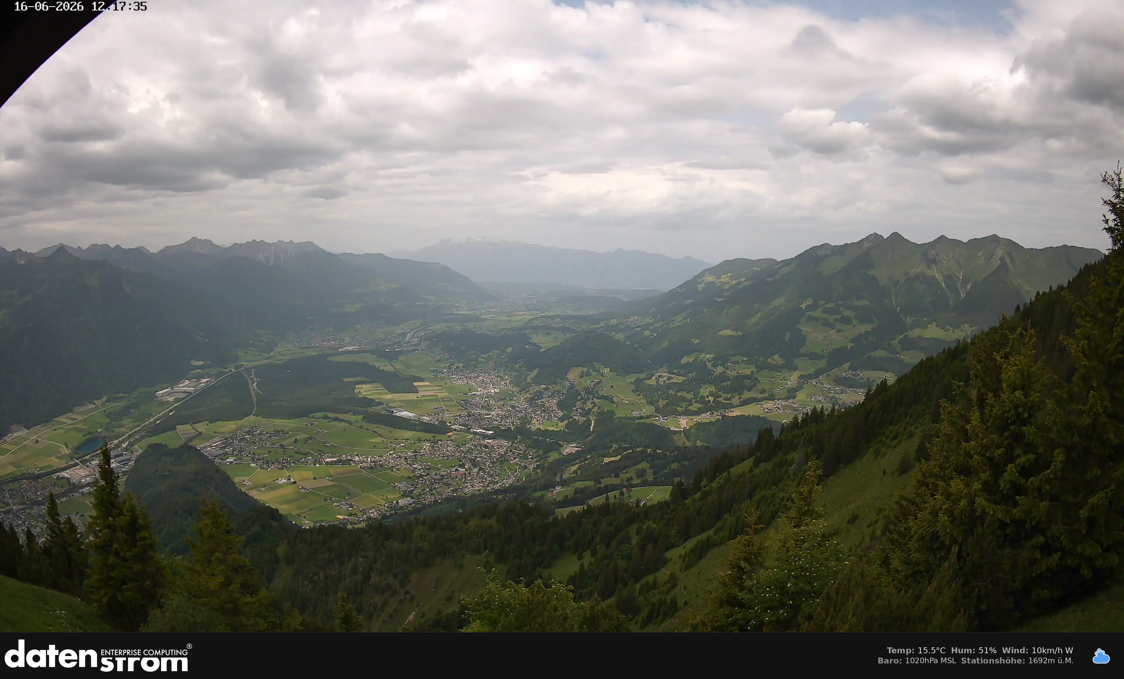Bludenz - Walgau