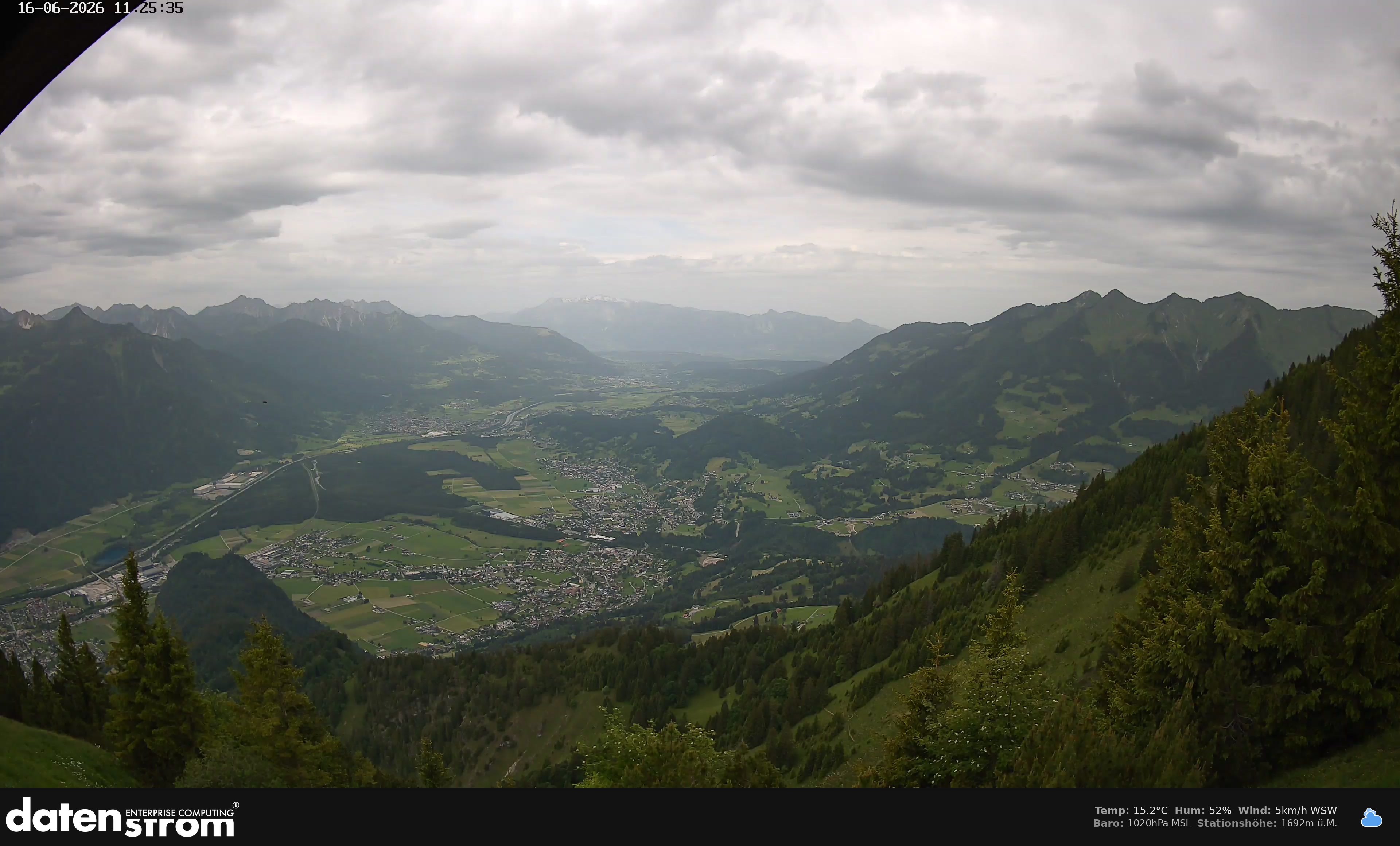 Bludenz - Walgau