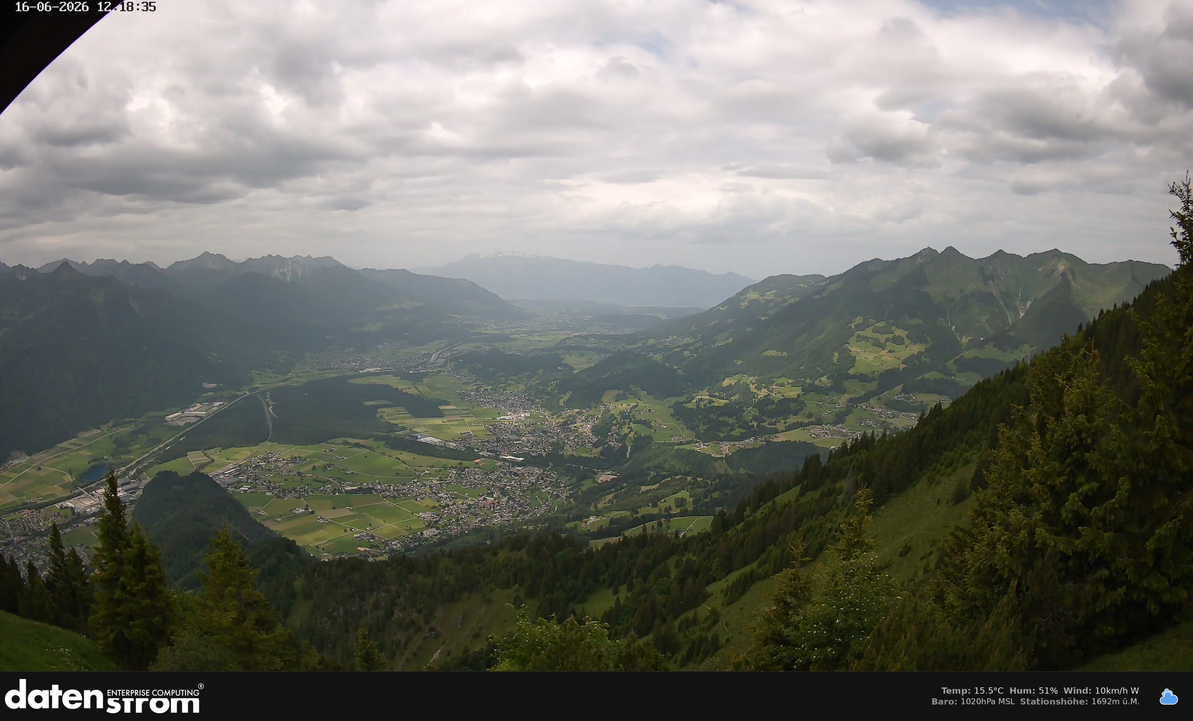 Bludenz - Walgau
