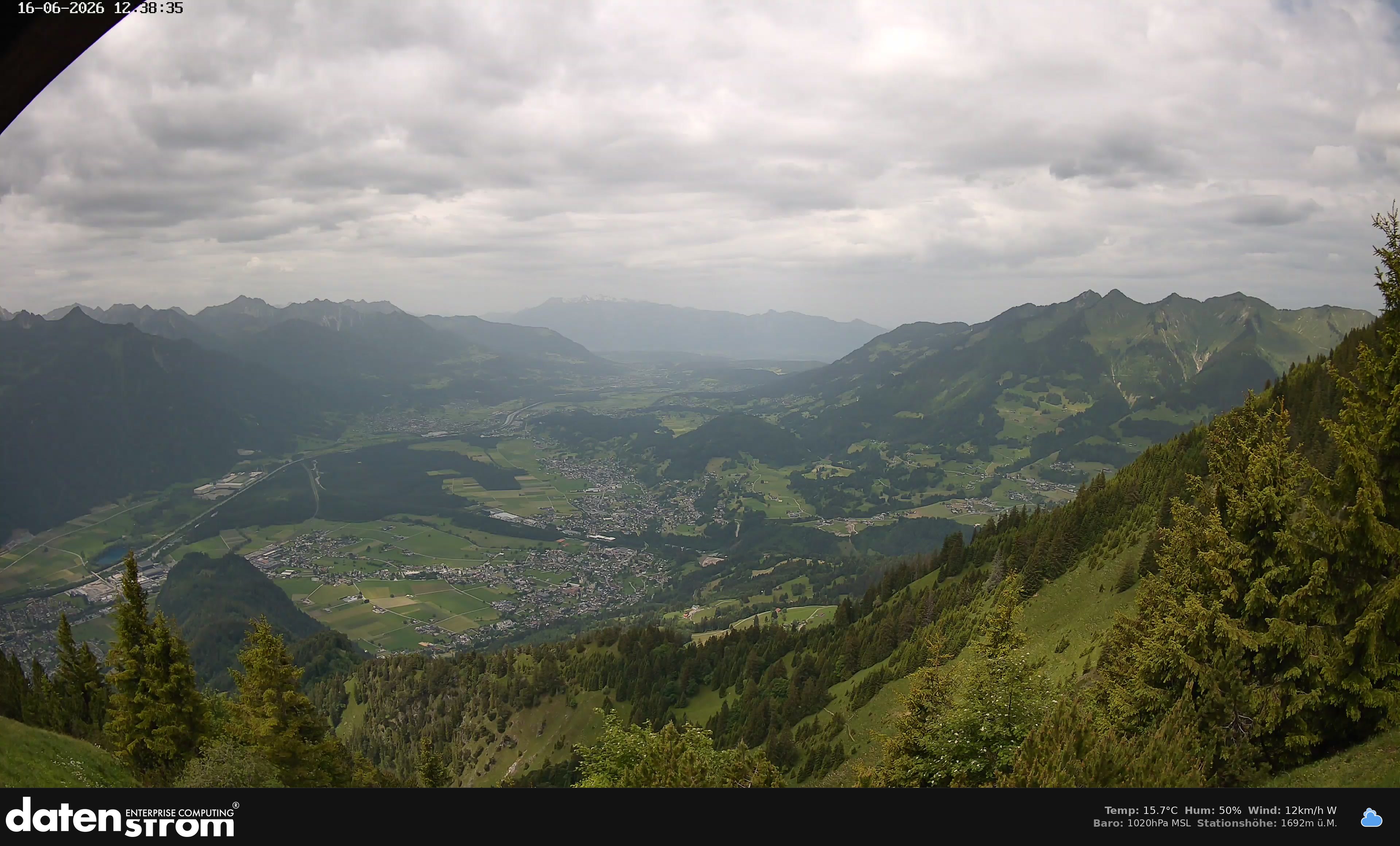 Bludenz - Walgau