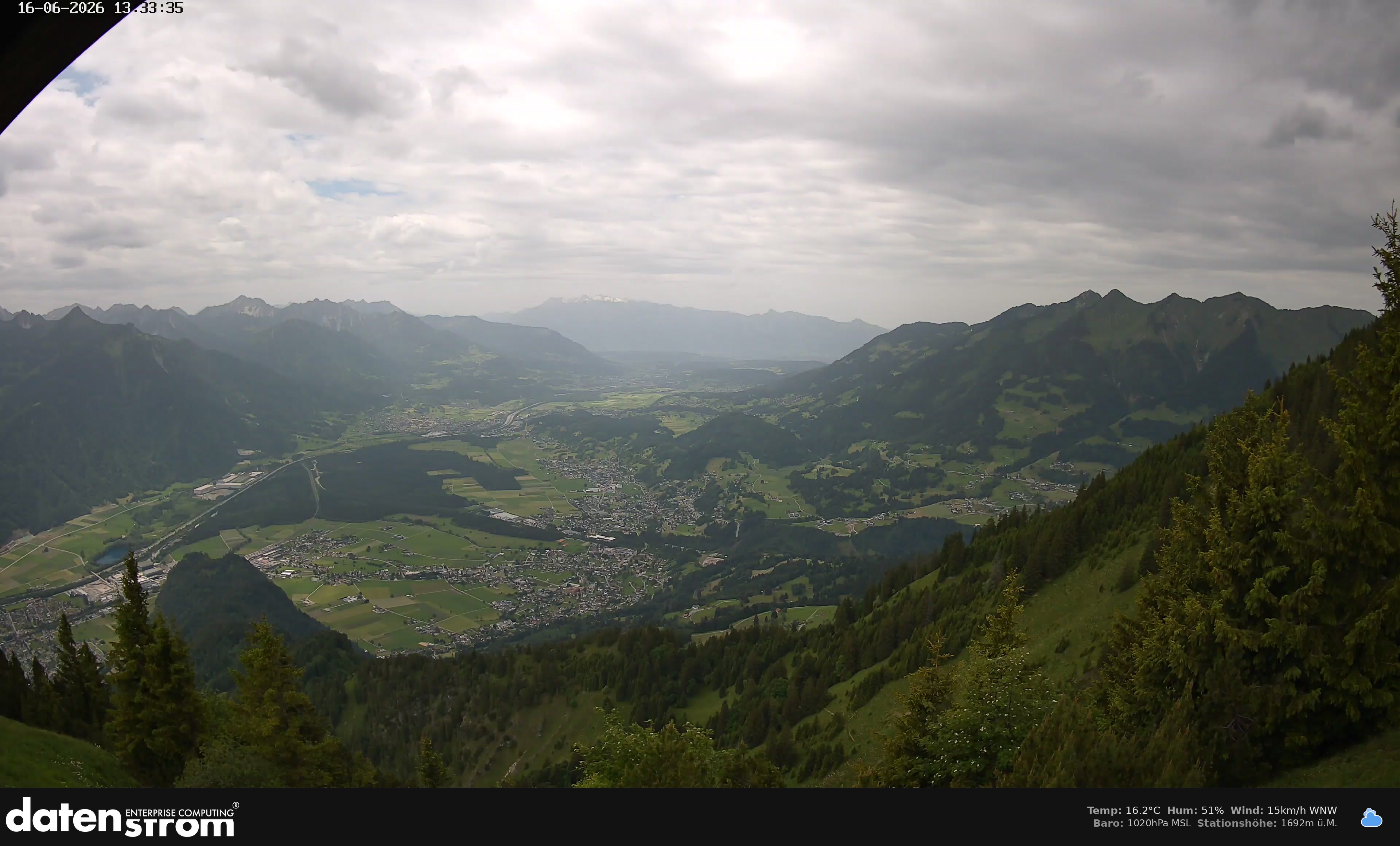 Bludenz - Walgau