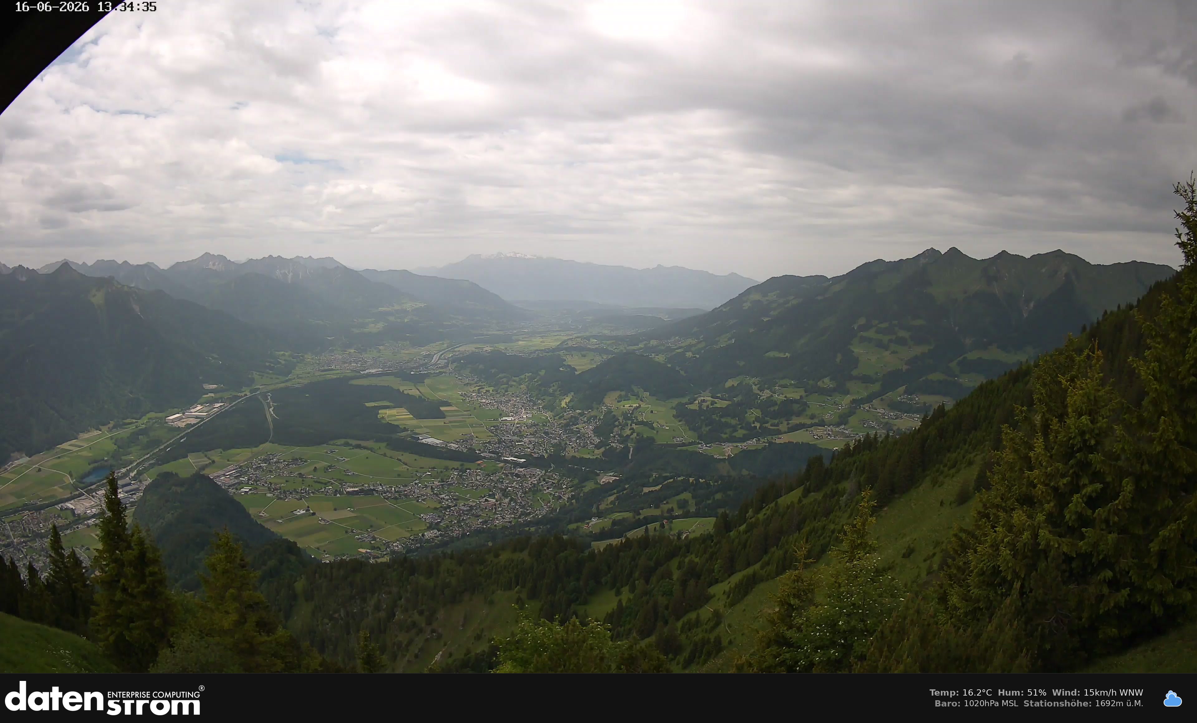 Bludenz - Walgau