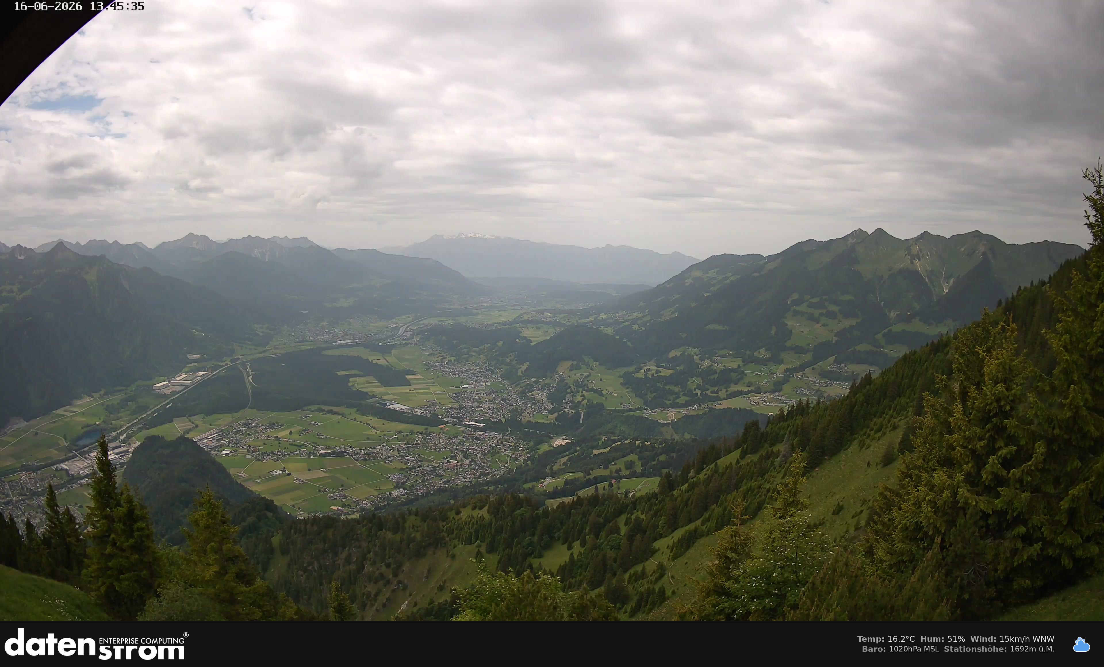 Bludenz - Walgau