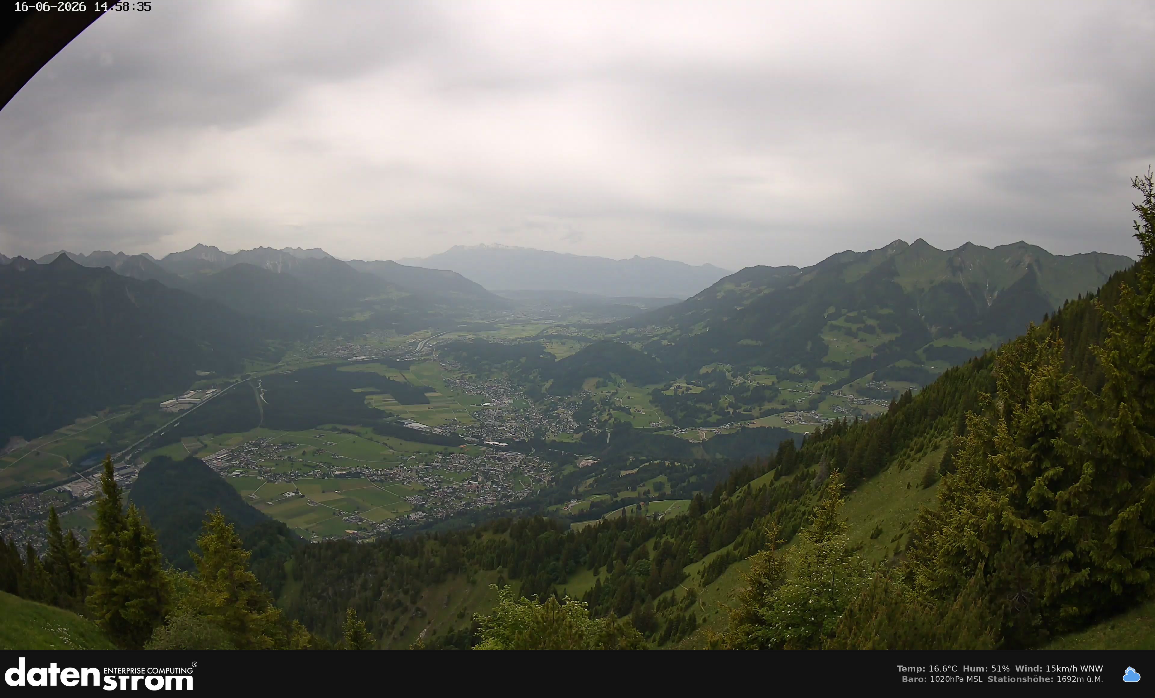 Bludenz - Walgau