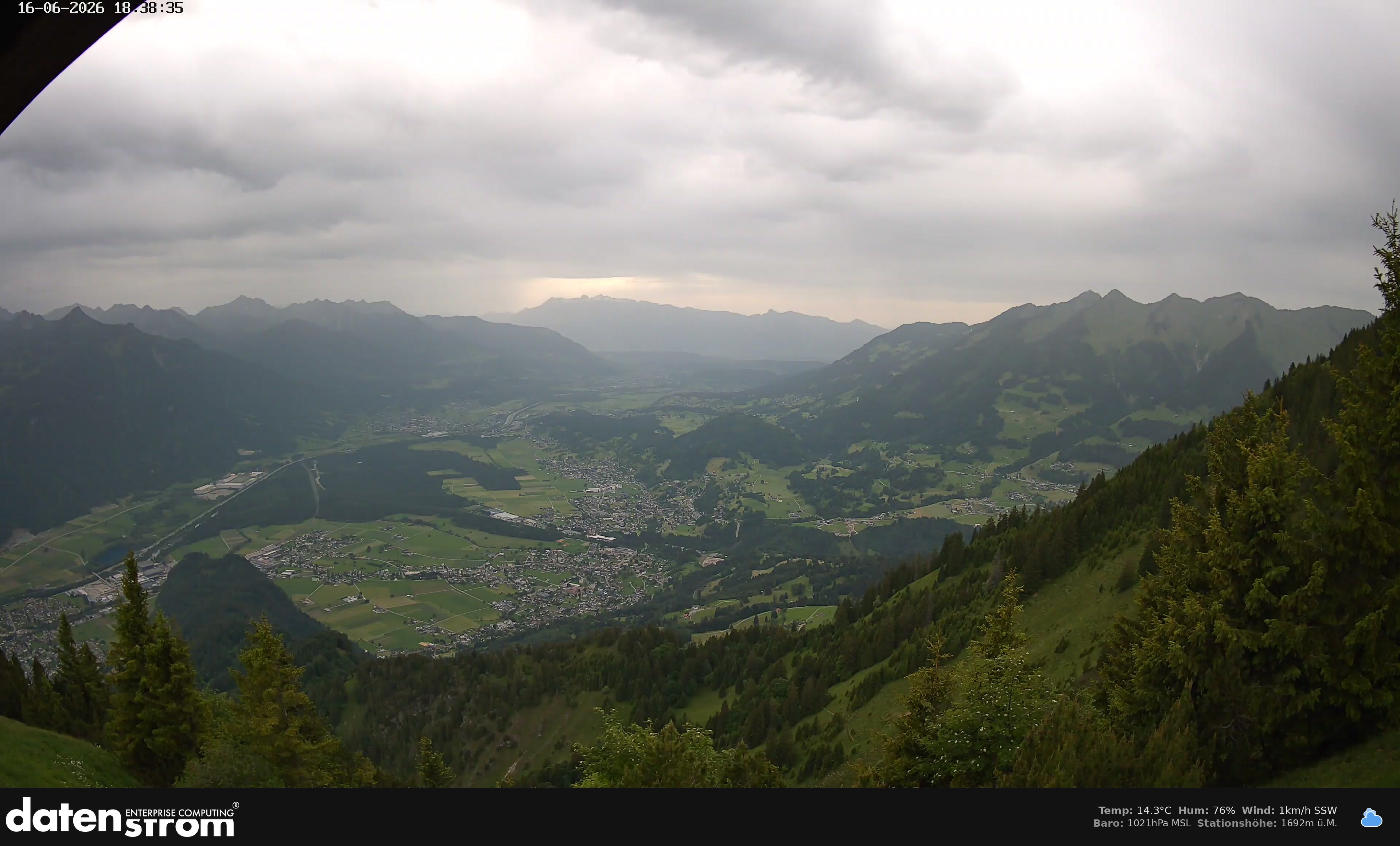 Bludenz - Walgau