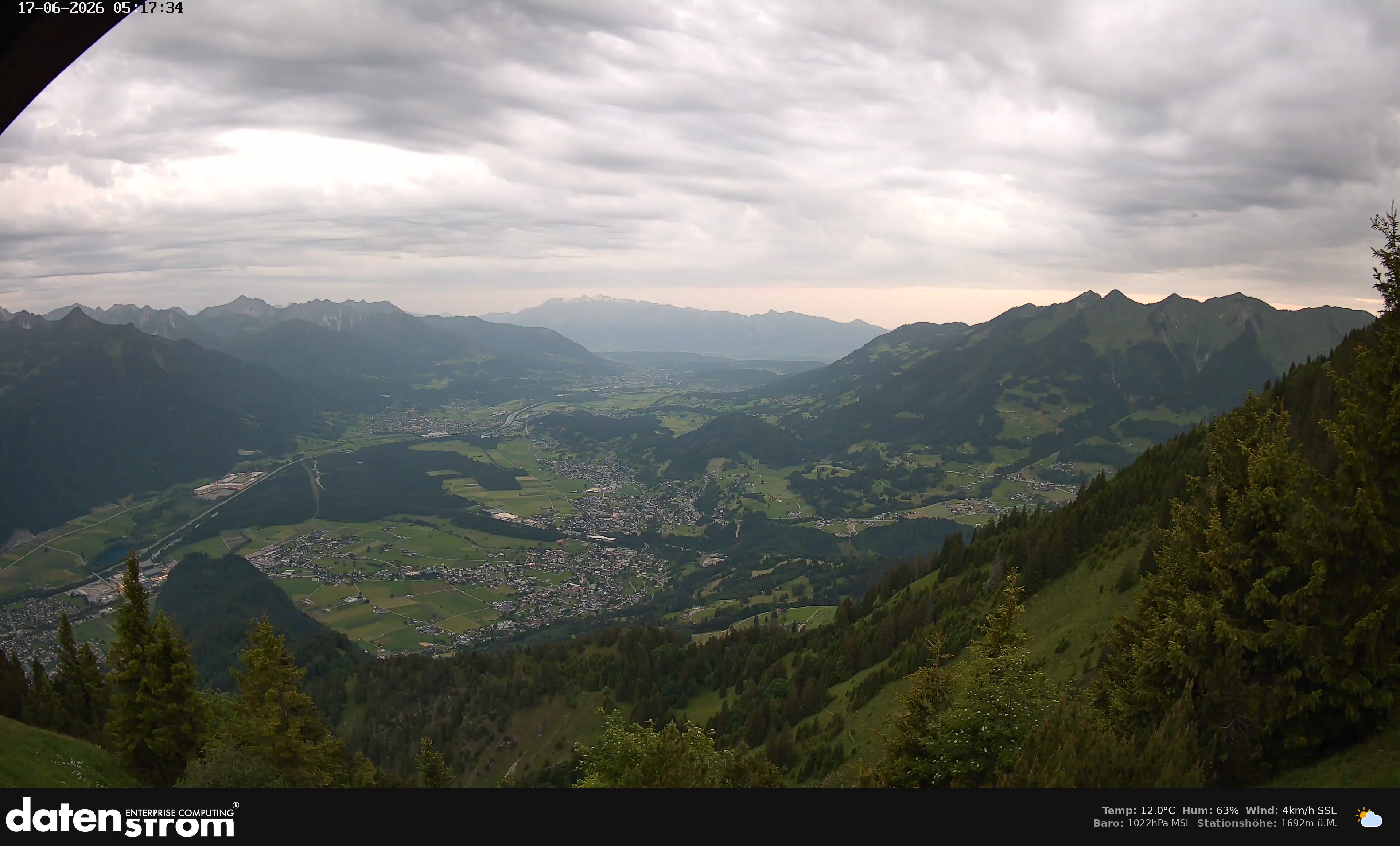 Bludenz - Walgau