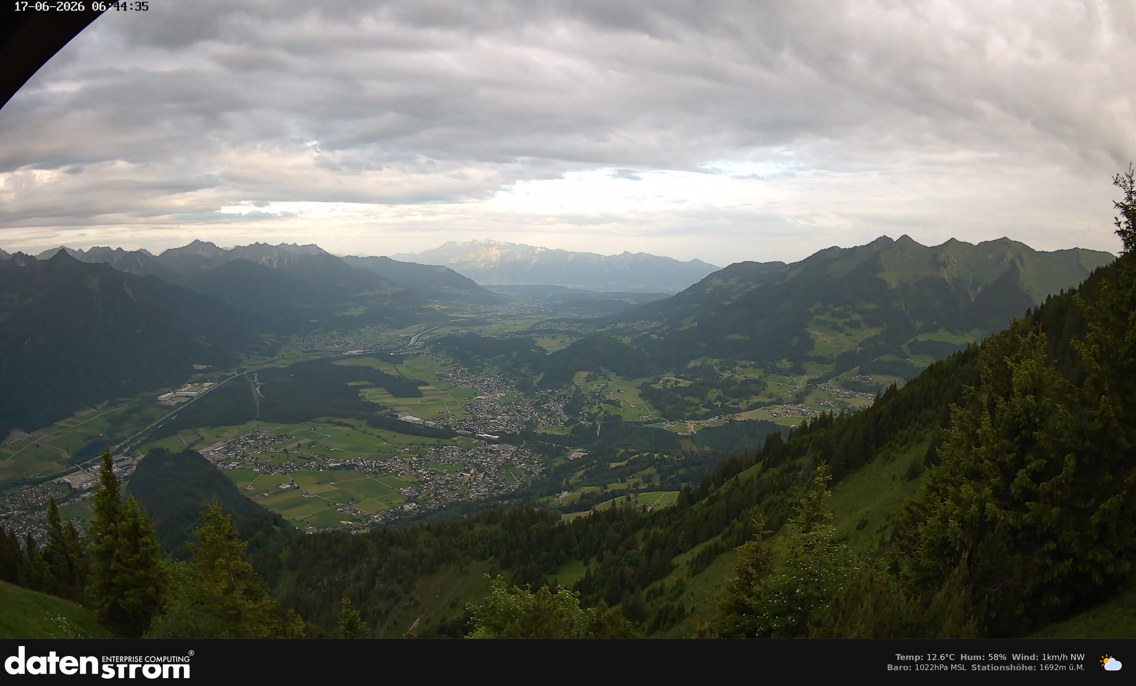 Bludenz - Walgau