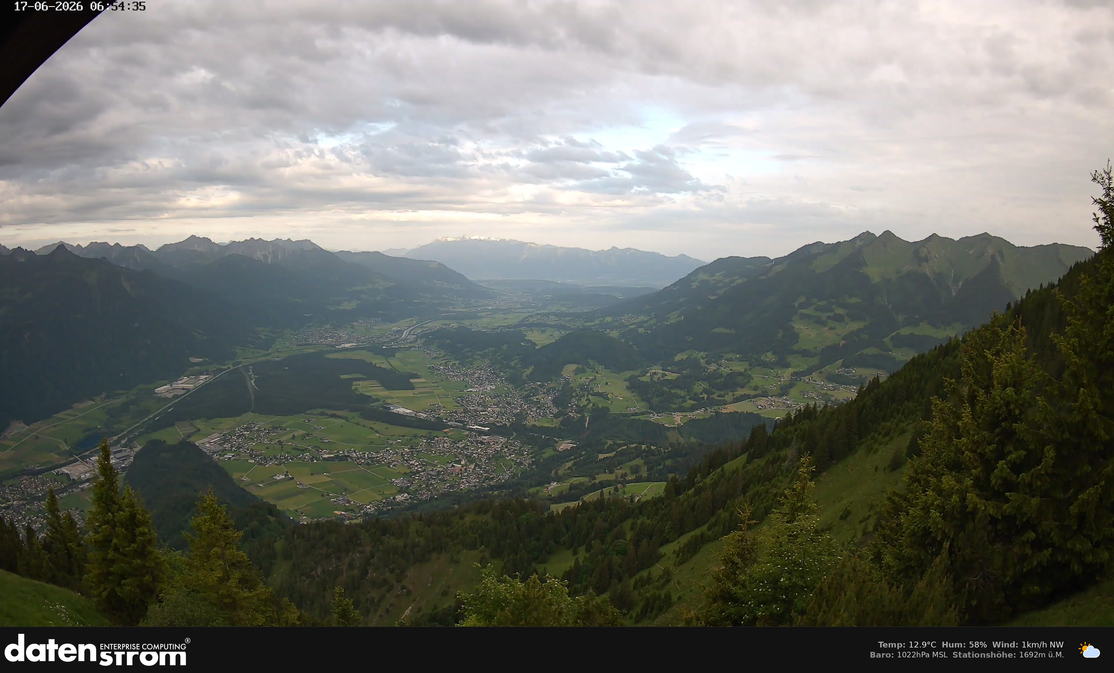Bludenz - Walgau