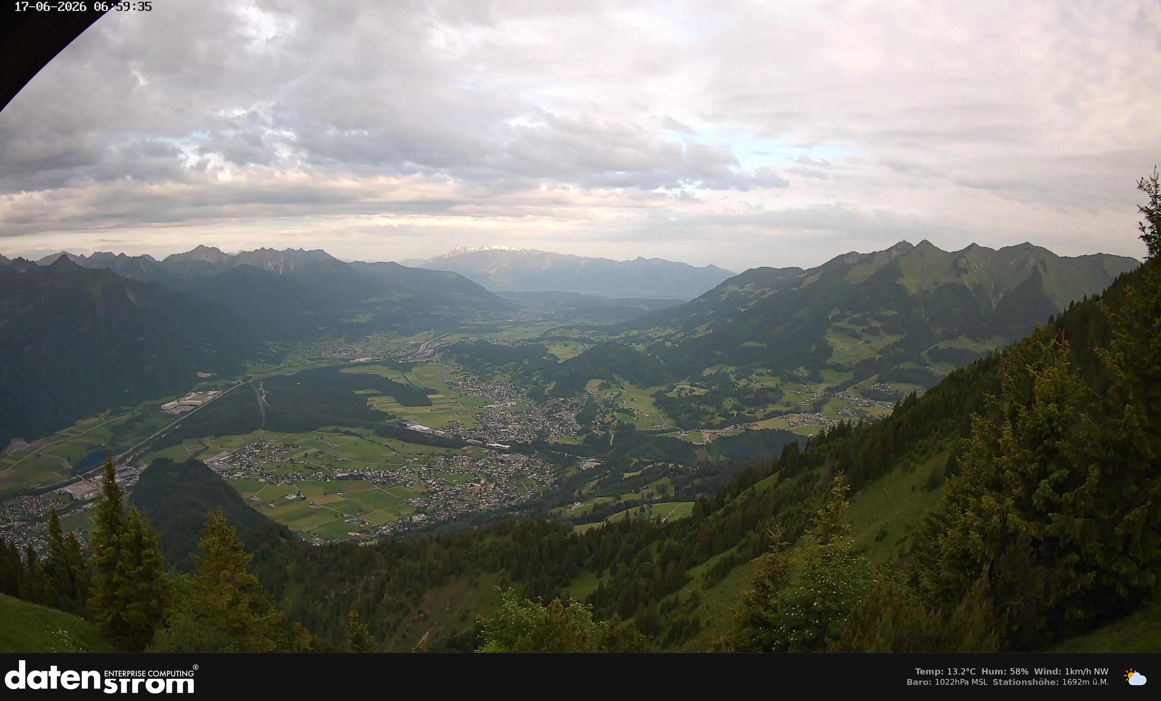 Bludenz - Walgau