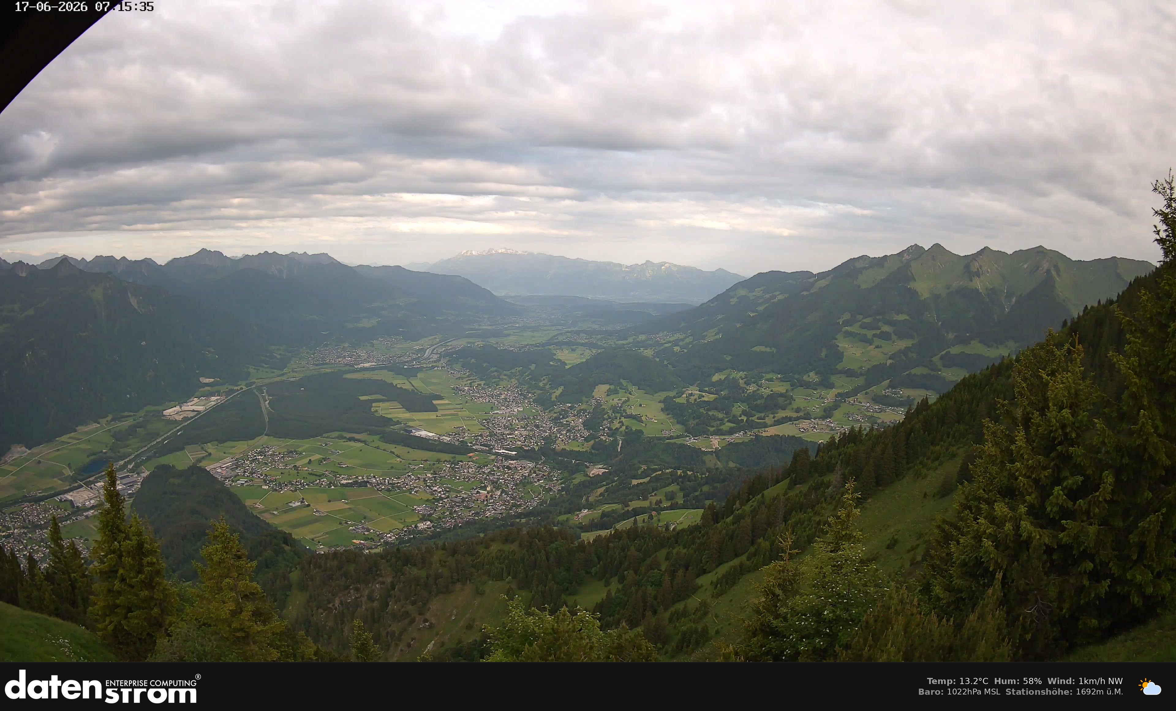 Bludenz - Walgau