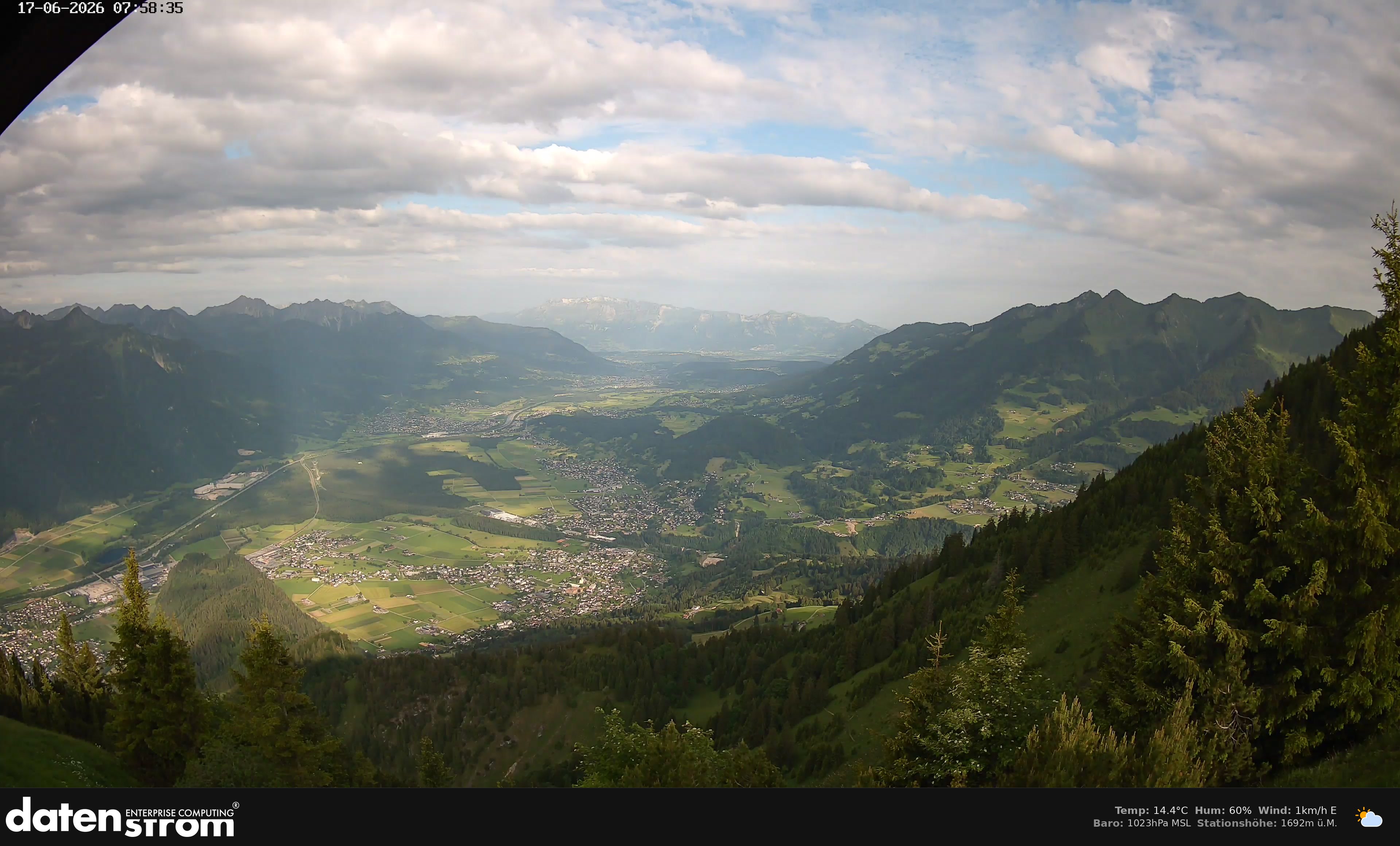 Bludenz - Walgau