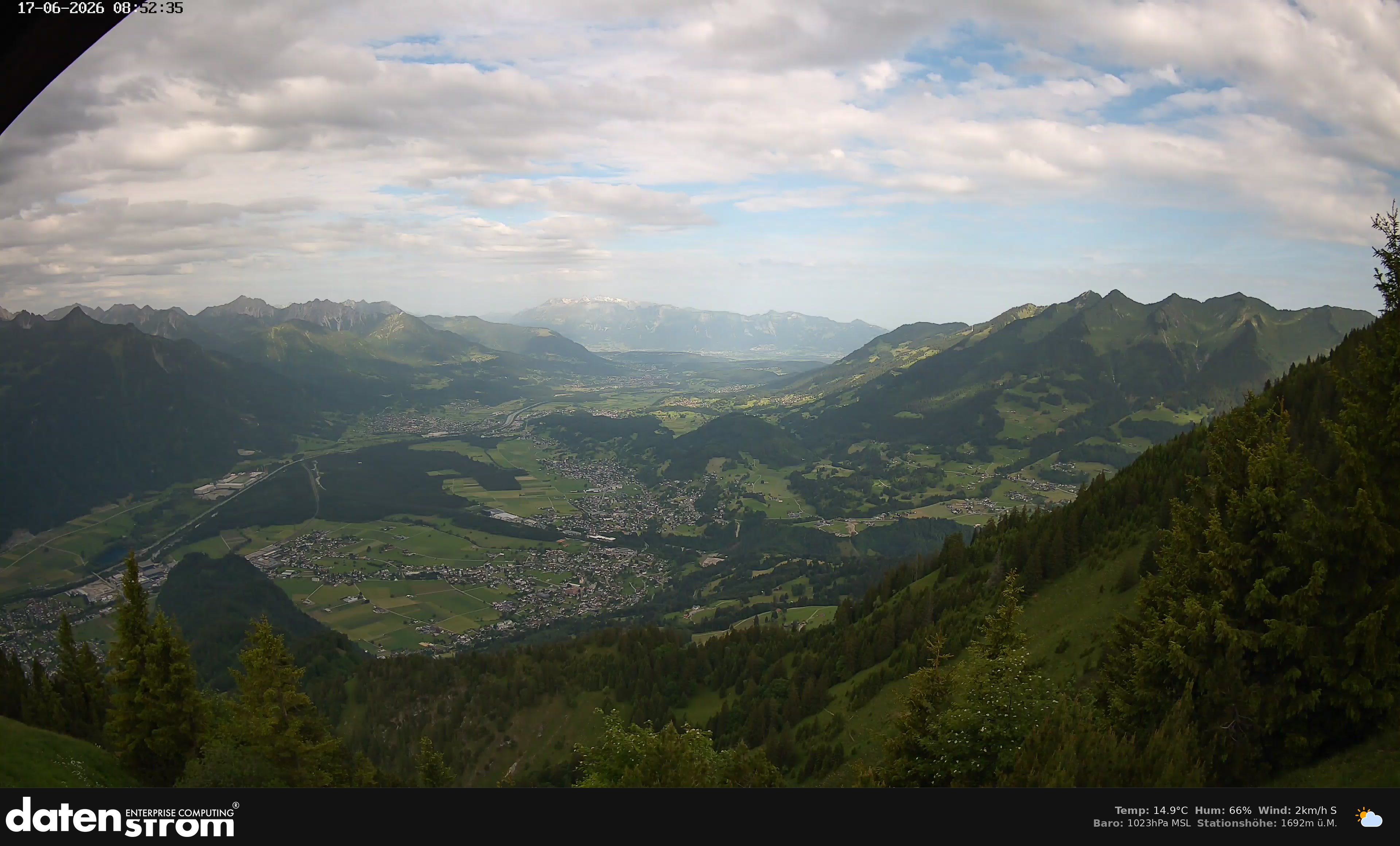 Bludenz - Walgau